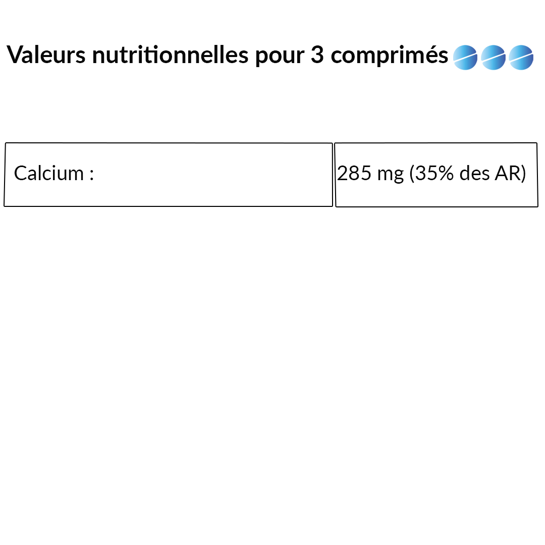 Le Stum Équilibre Acido-Basique lithothamne minéraux digestion