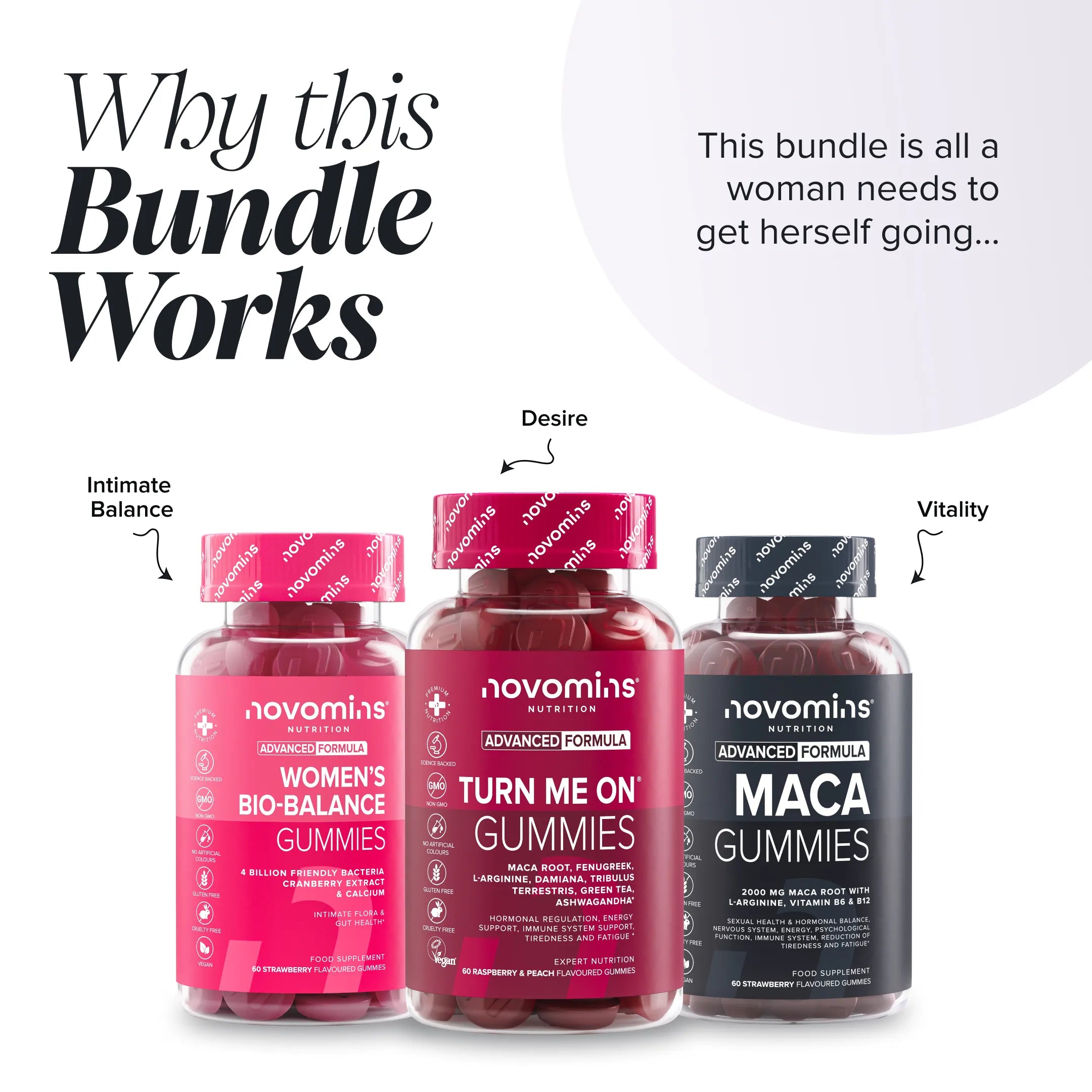 Novomins Pack Libido Femmes gummies équilibre hormonal