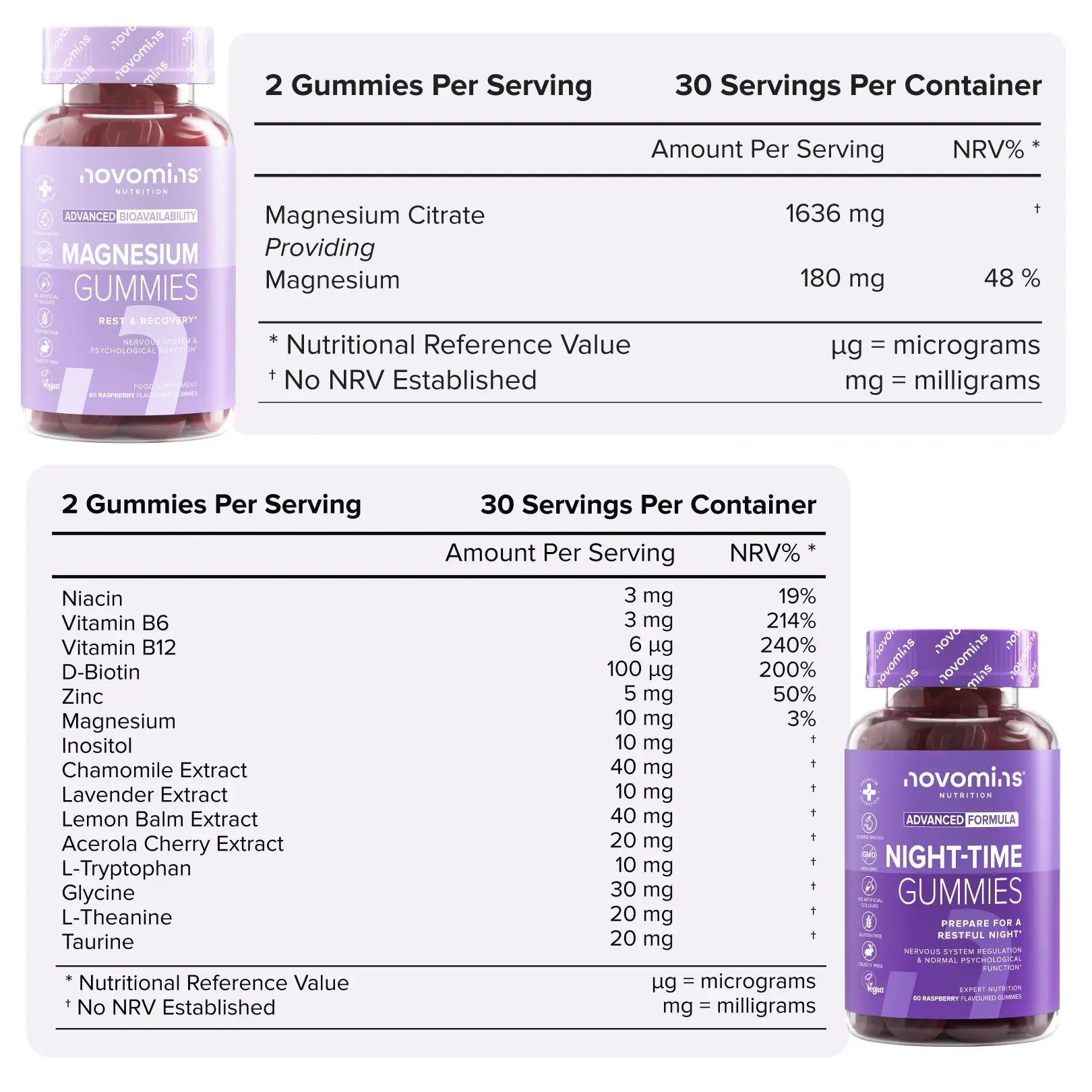 Novomins Coffrets & Packs Pack Sommeil gummies magnésium zinc