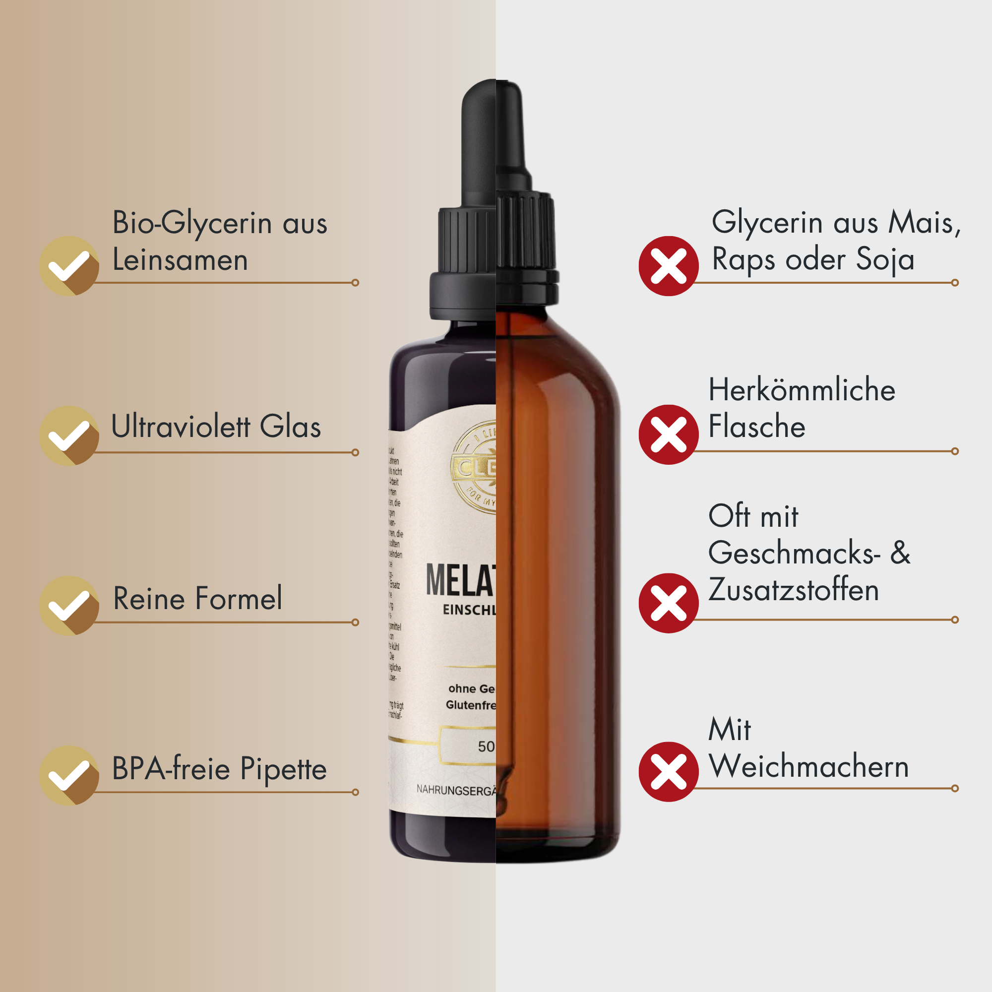 i like it clean Mélatonine liquide 50 ml sommeil 0,5 mg