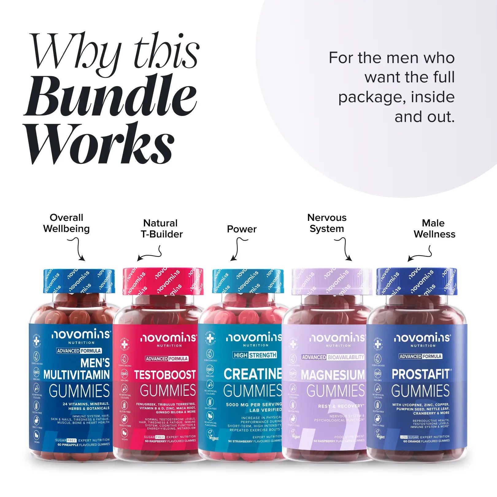 Novomins Homme Complet Coffret 5 Gummies Vitalité