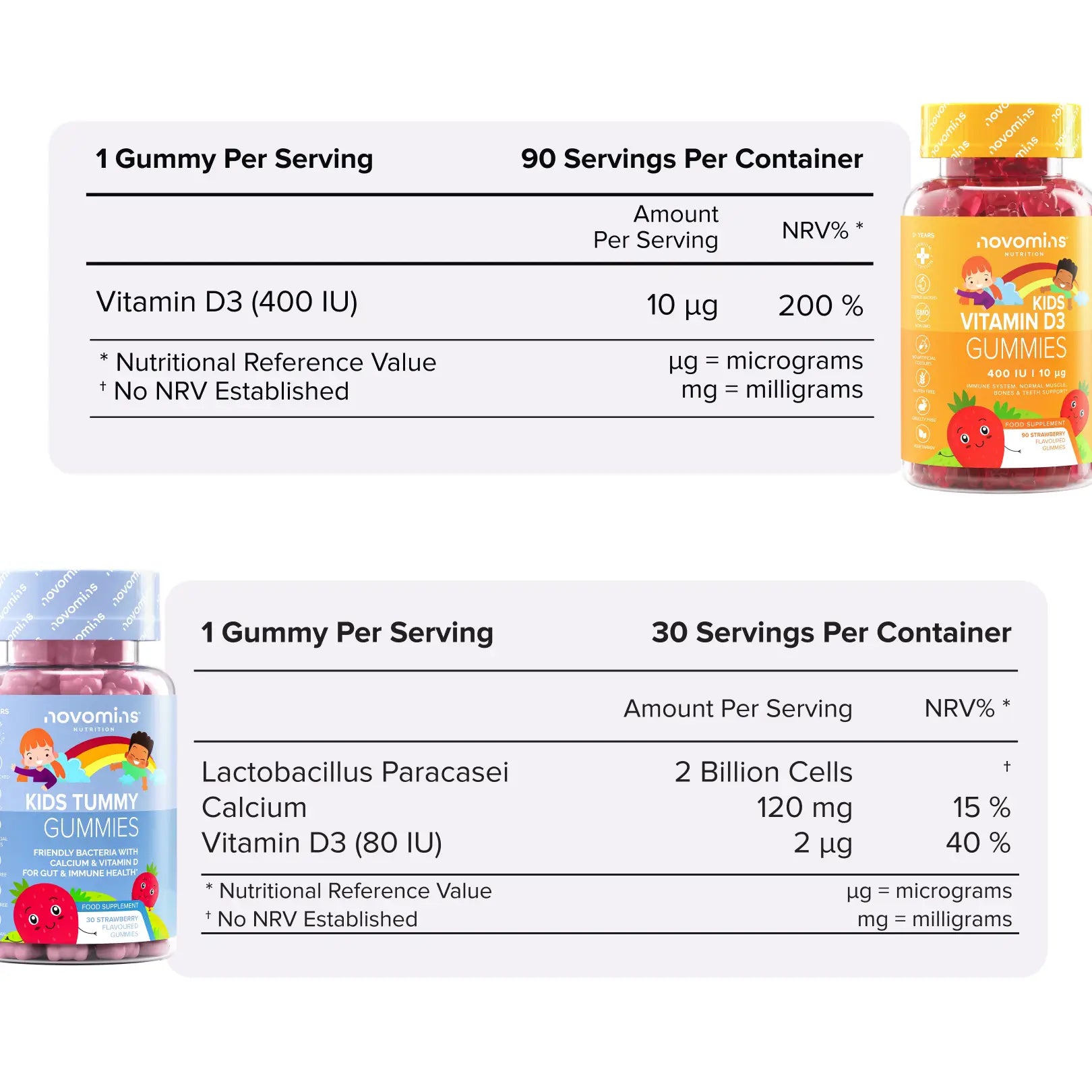 Novomins Pack Immunité Enfants gummies vitamine D multi