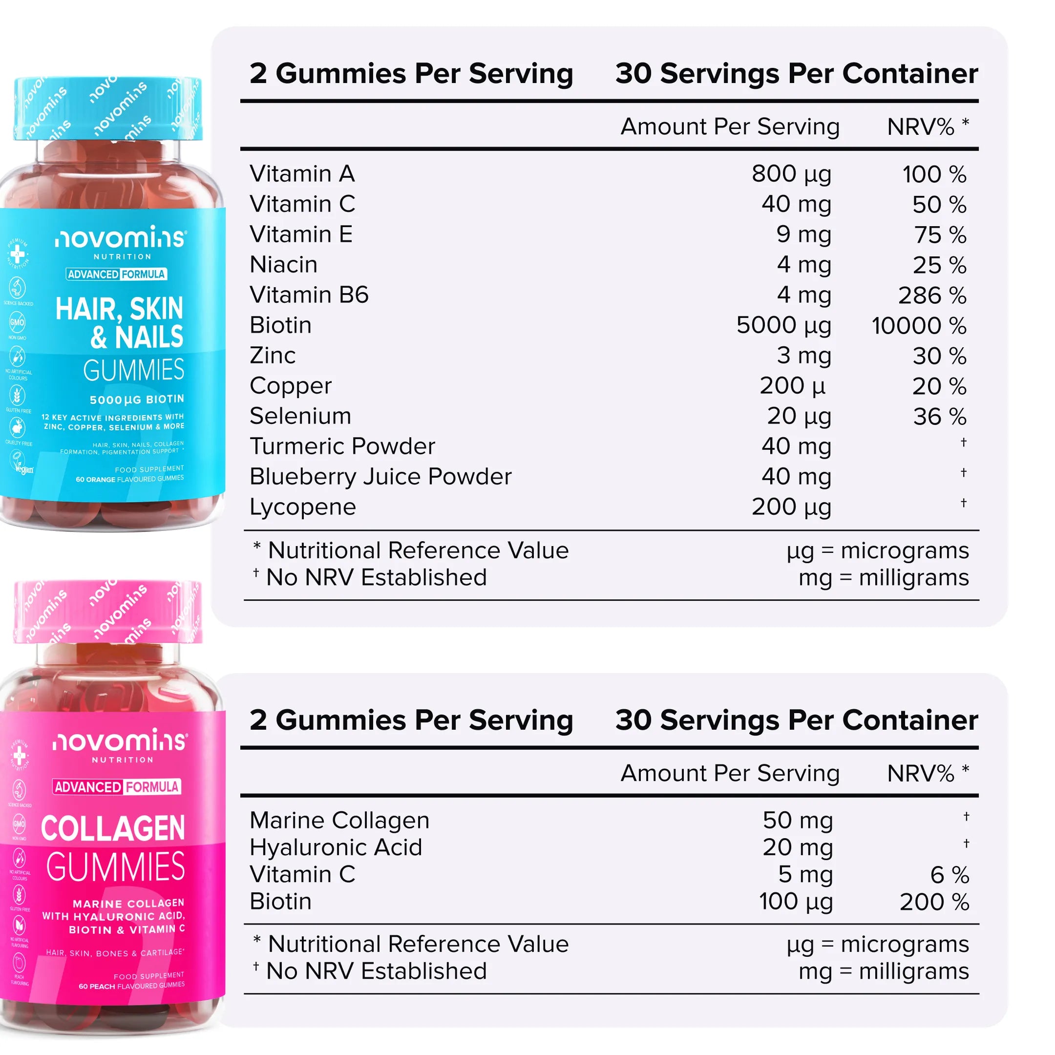 Novomins Coffrets Pack Cheveux & Beauté Femme collagène biotine