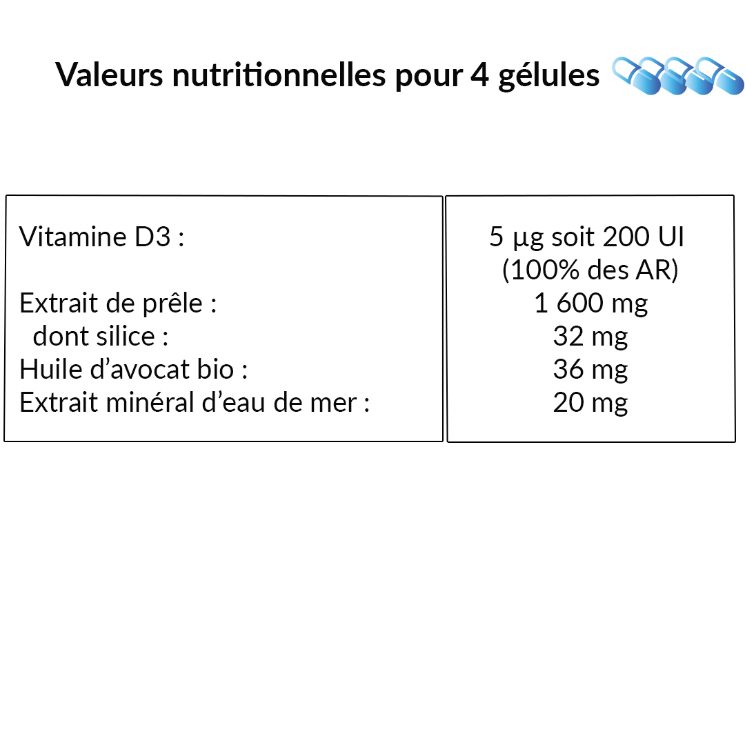 Le Stum Tricatione 60 Gélules Complément Os Silice