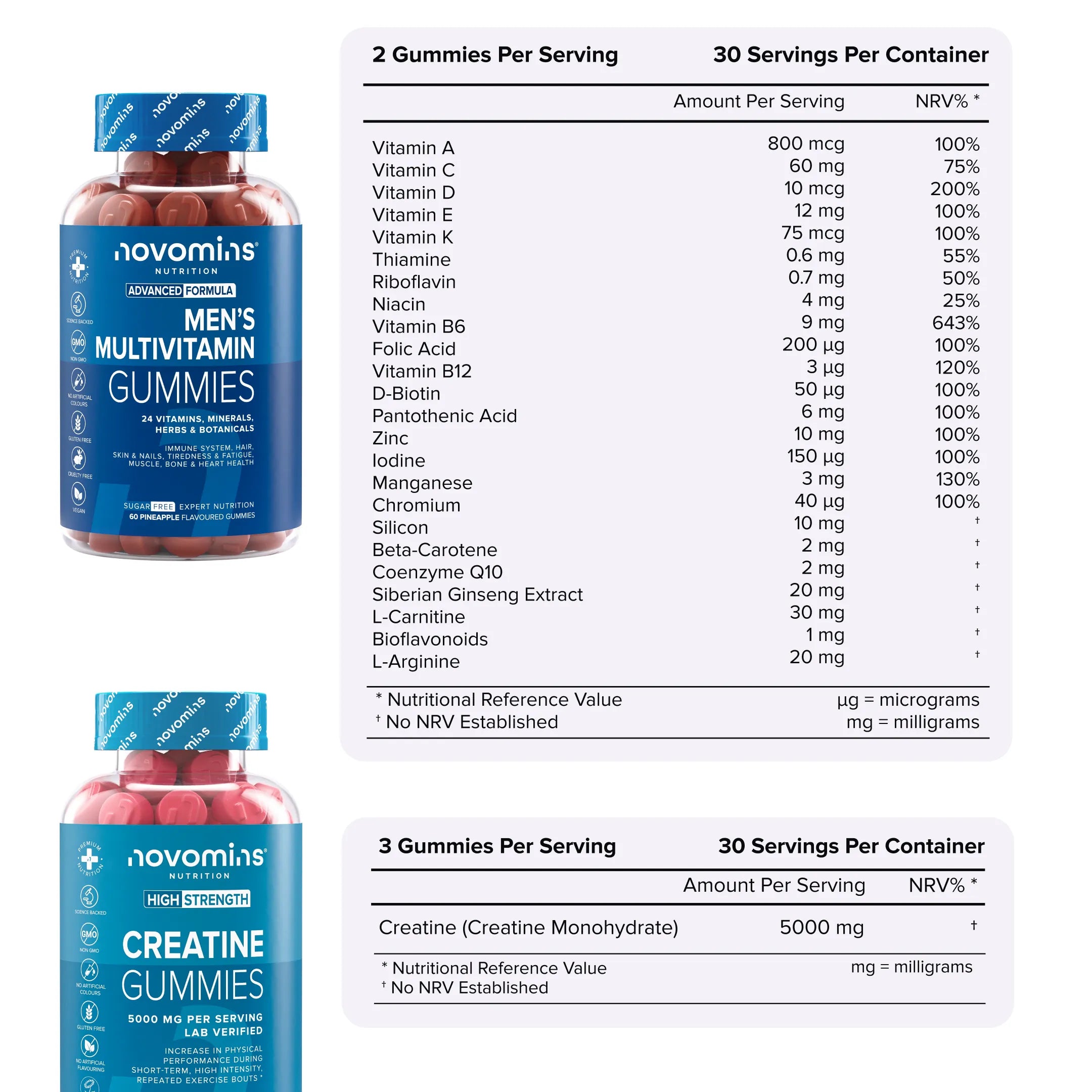 Novomins Coffret Performance Gym gummies homme 4-en-1 performance