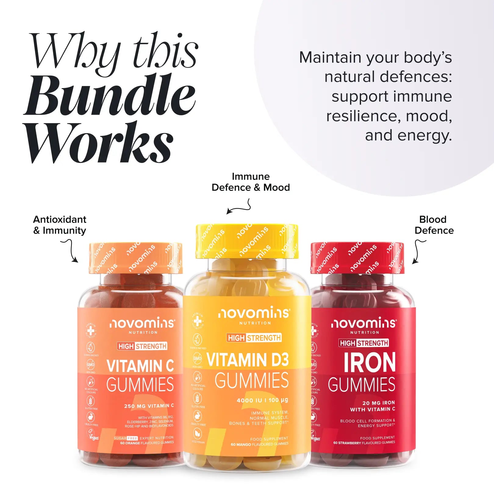 Novomins Coffrets Pack Humeur Énergie Immunité vitamine C
