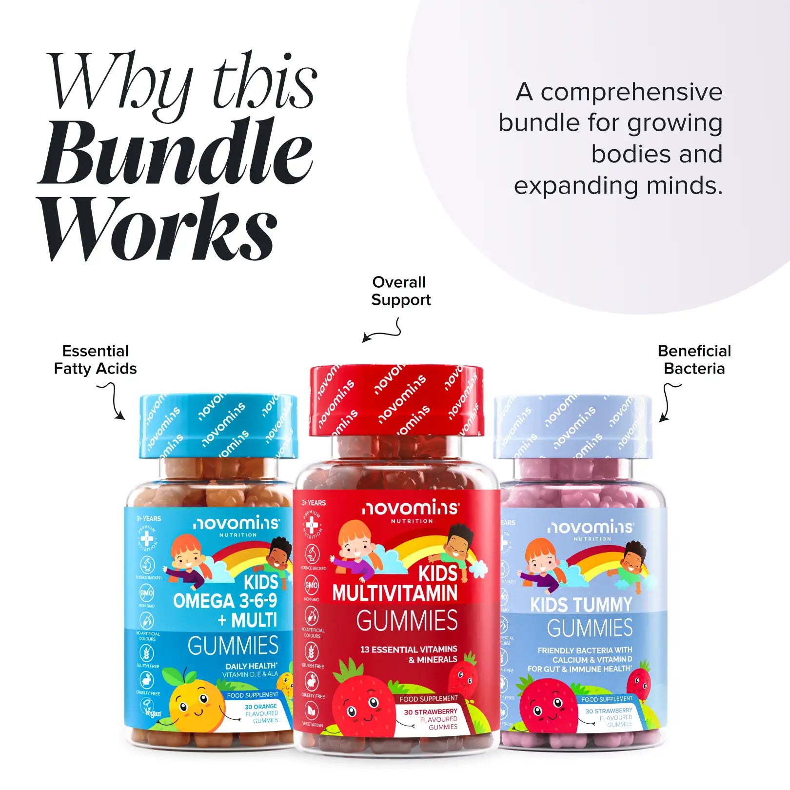 Novomins Pack Digestion enfants tummy multivitamines oméga
