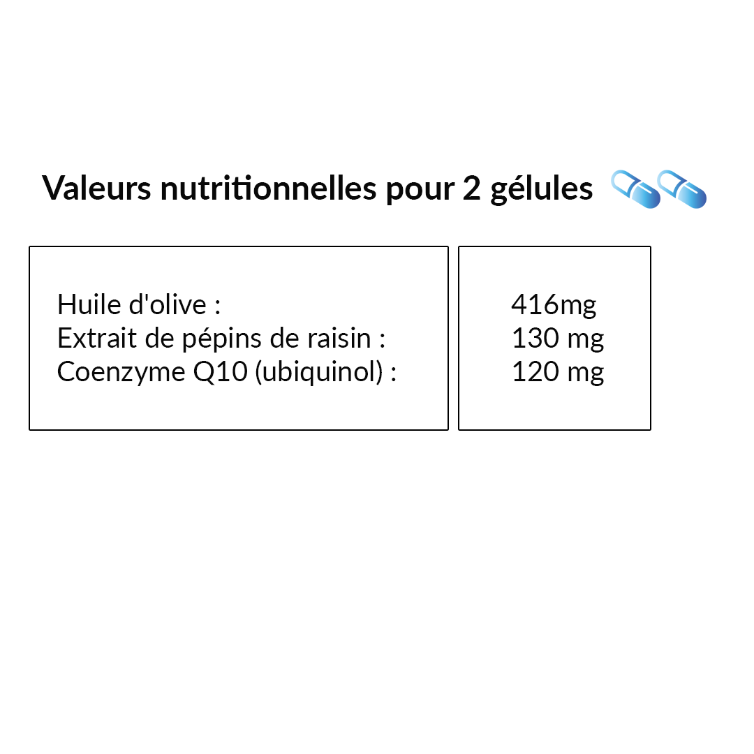 Le Stum Co-Qtion 10 complément Q10 ubiquinol énergie FR