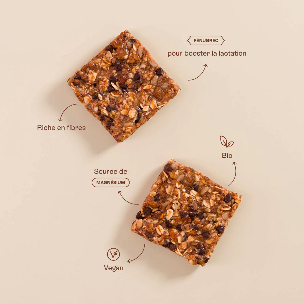 Jolly Mama Banana choc snacks banane chocolat fenugrec