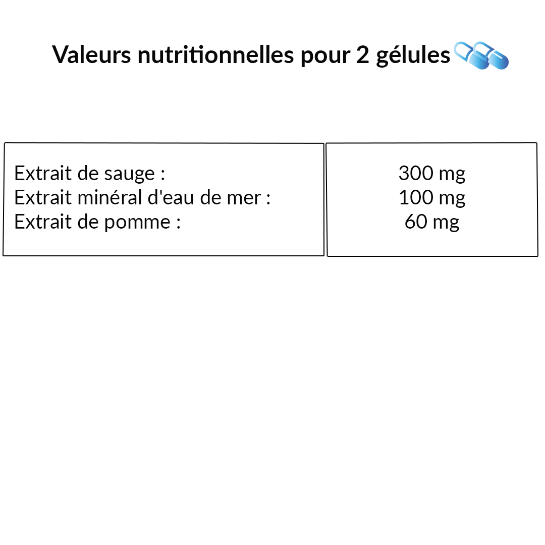 Le Stum Salvitium Complément Ménopause Sauge