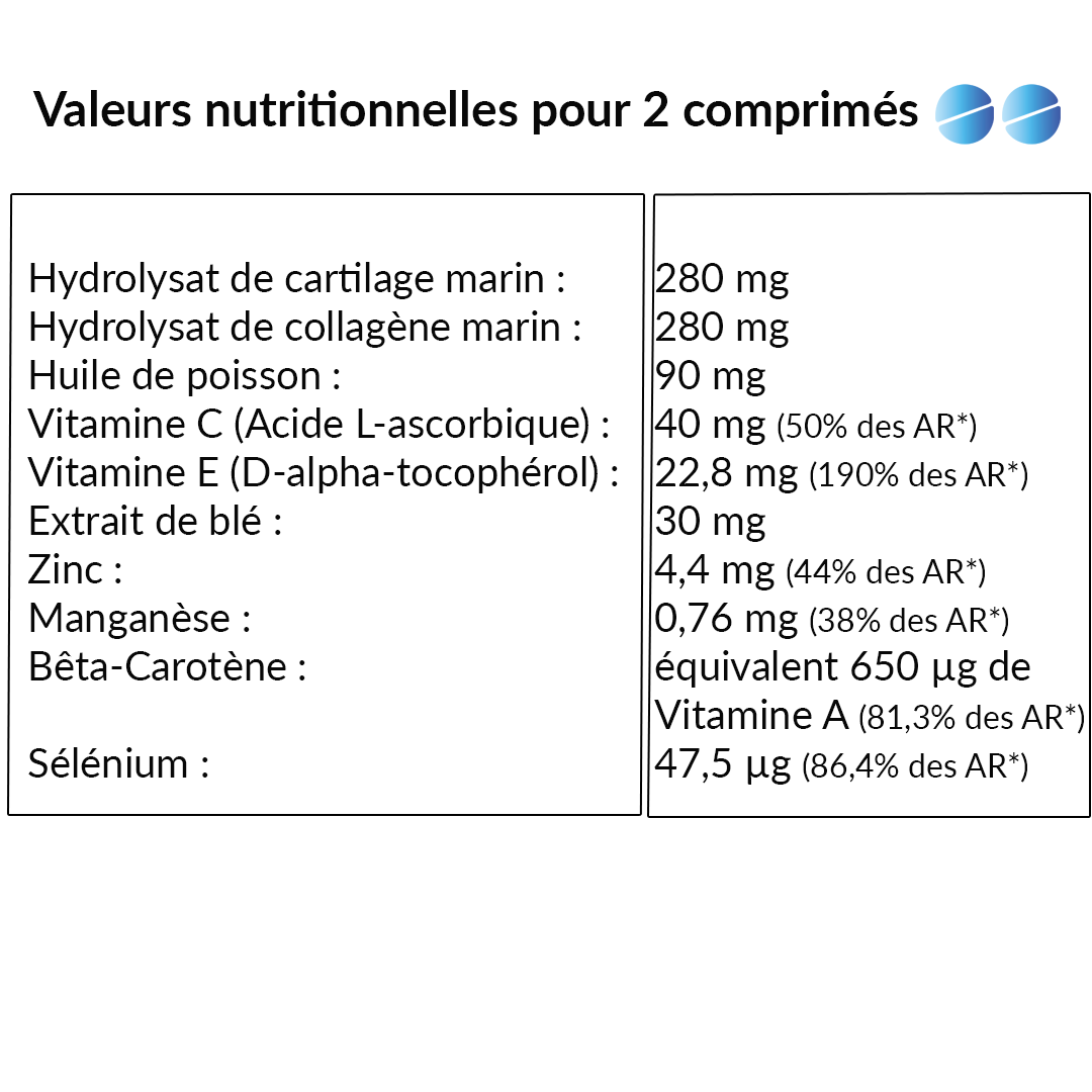 Le Stum Peau Énocéride céramides complément éclat peau