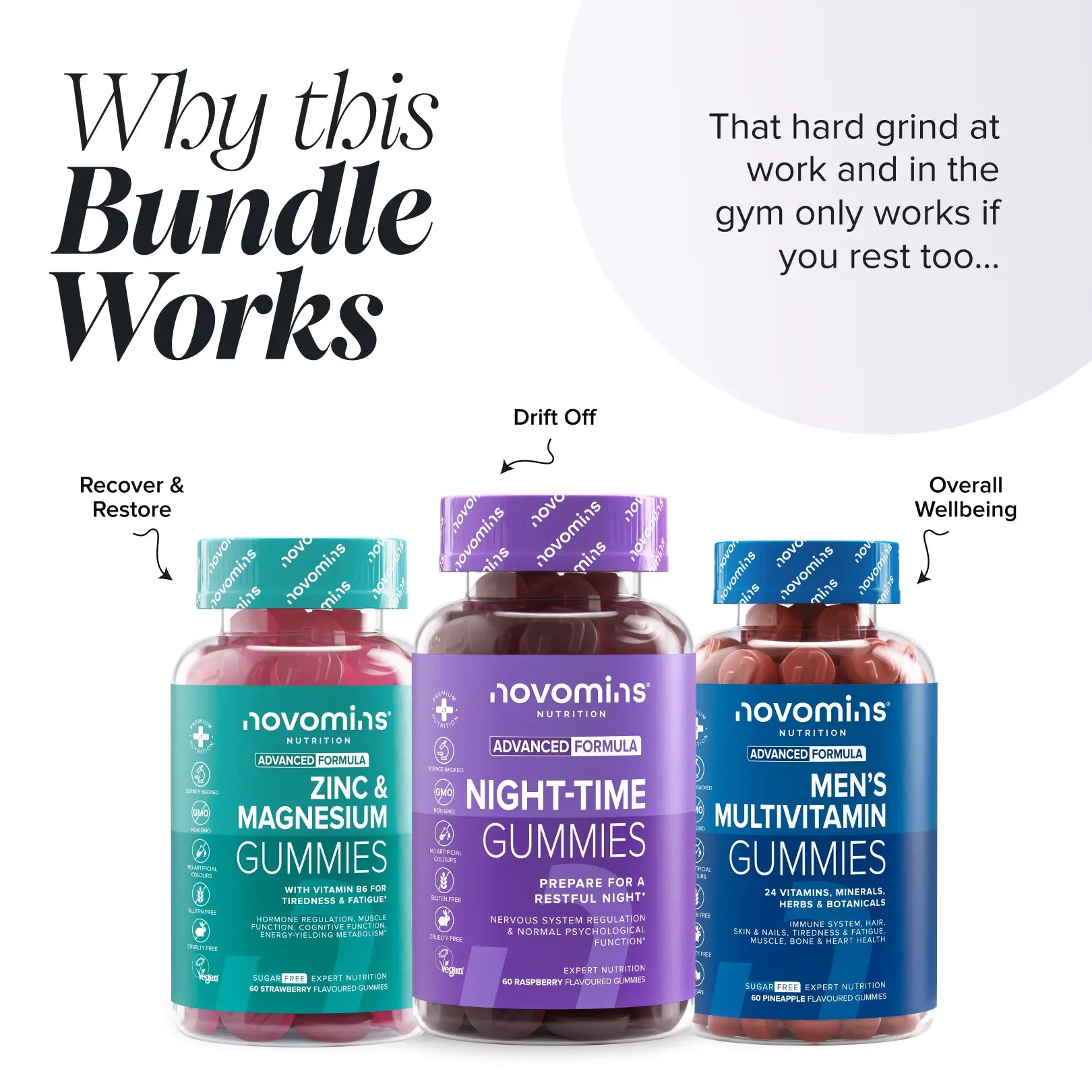 Novomins Sommeil & Récupération Hommes coffret 3 gummies