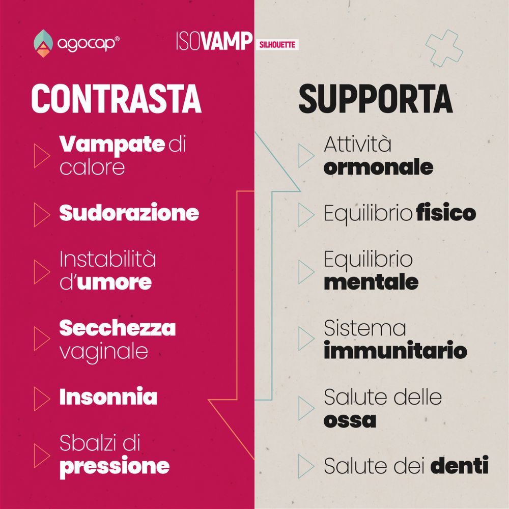 Agocap Isovamp complément ménopause isoflavones
