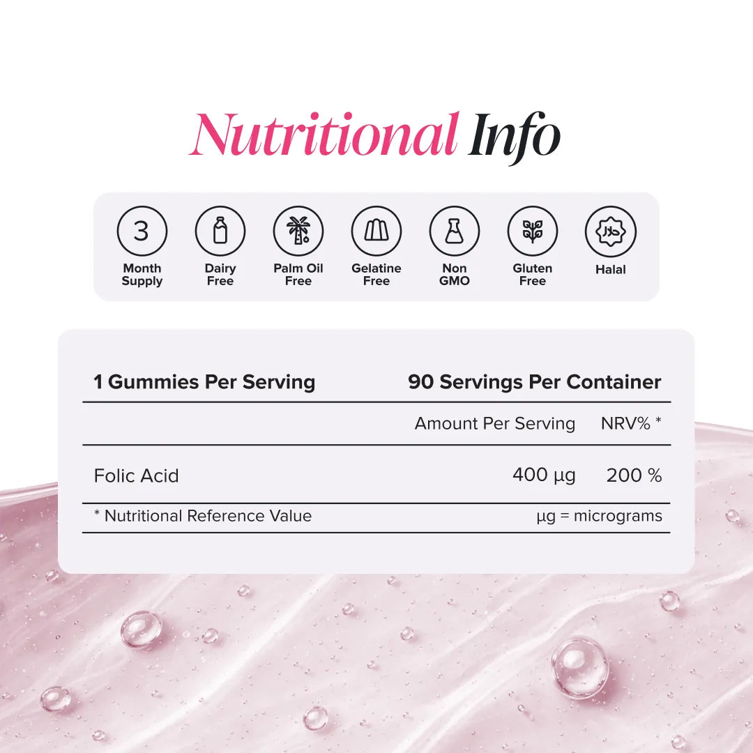 Novomins Fertilité Gummies Acide Folique 400 mcg