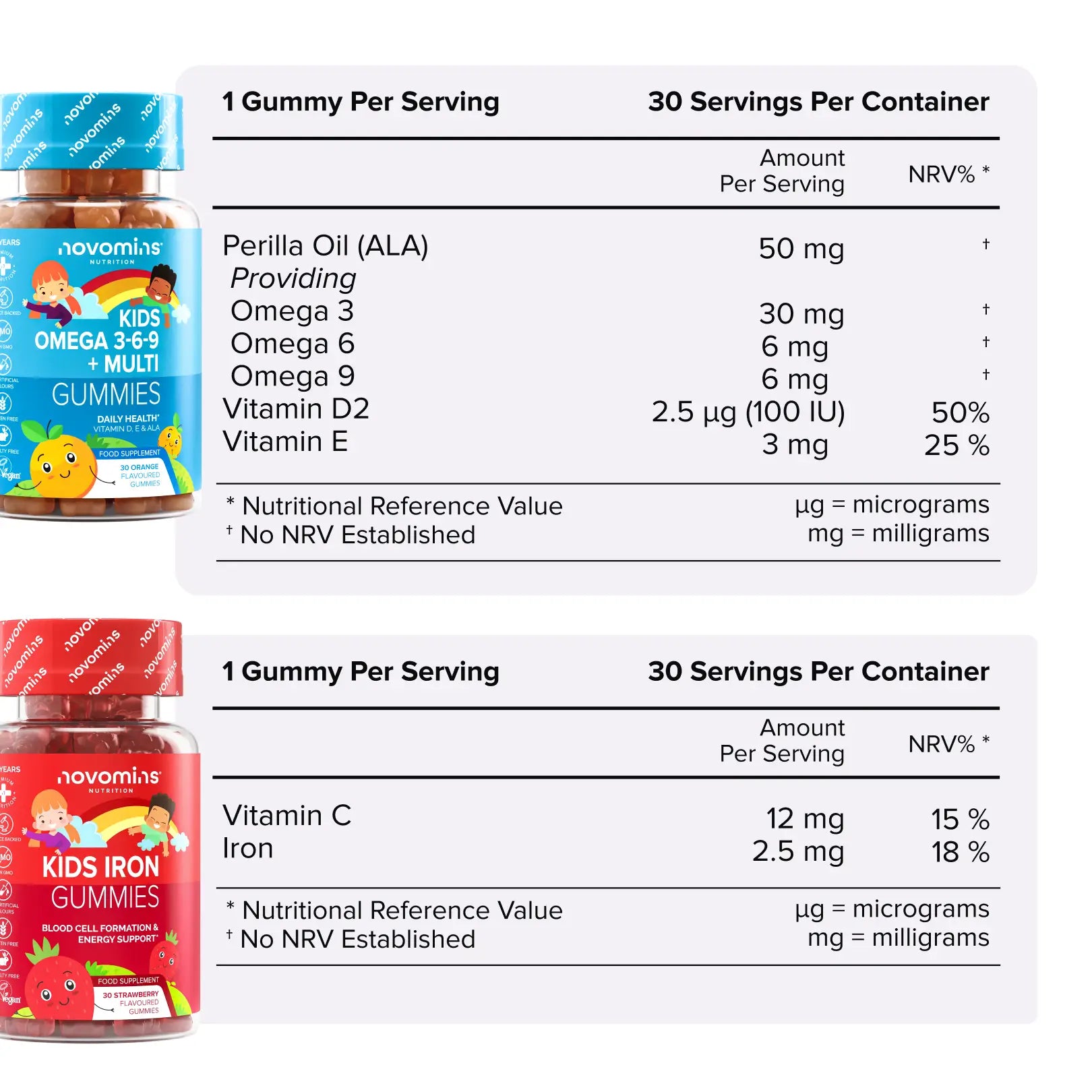 Novomins Coffrets Stack Immunité Enfants 5 gummies