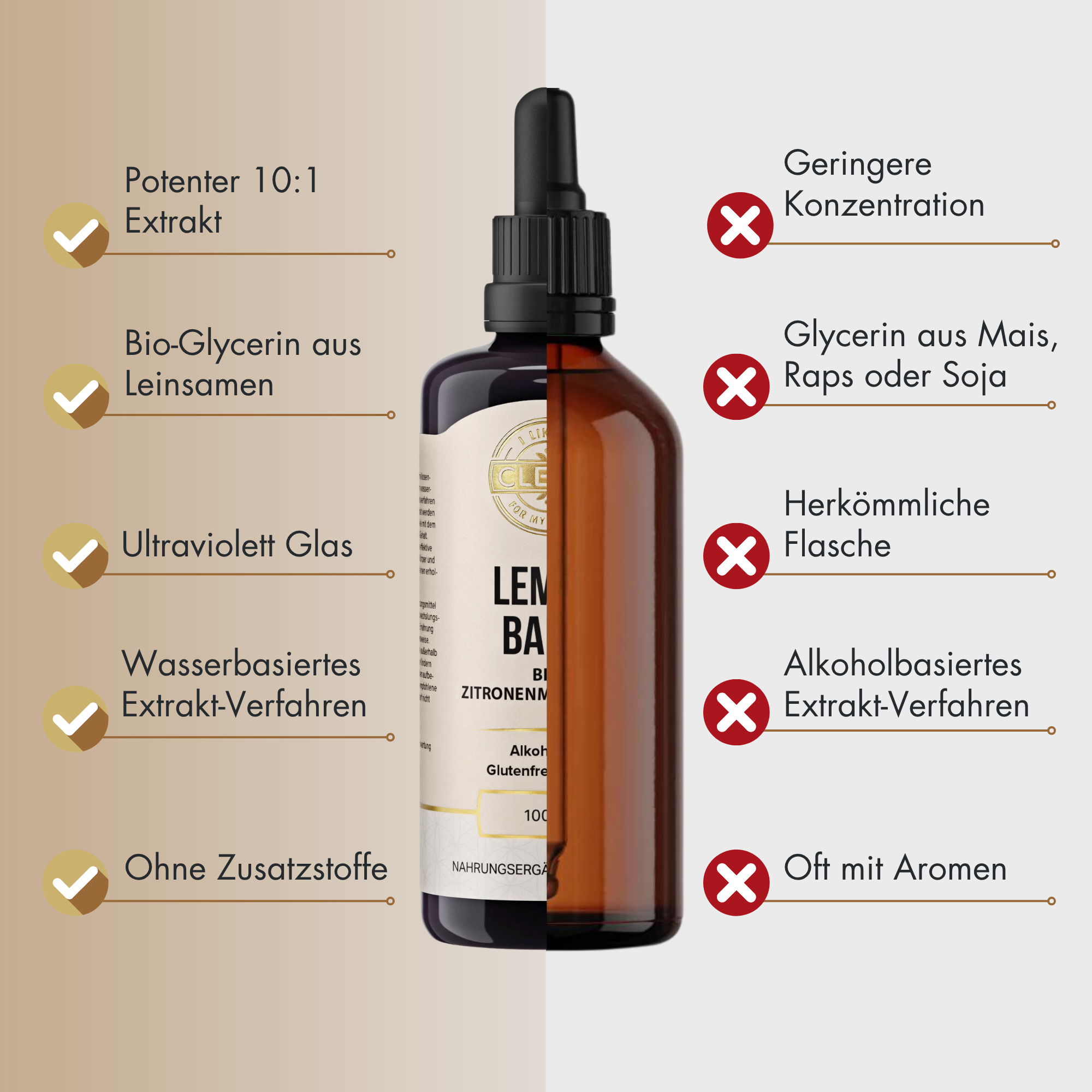 i like it clean Zitronenmelisse extrait 100 ml sans alcool