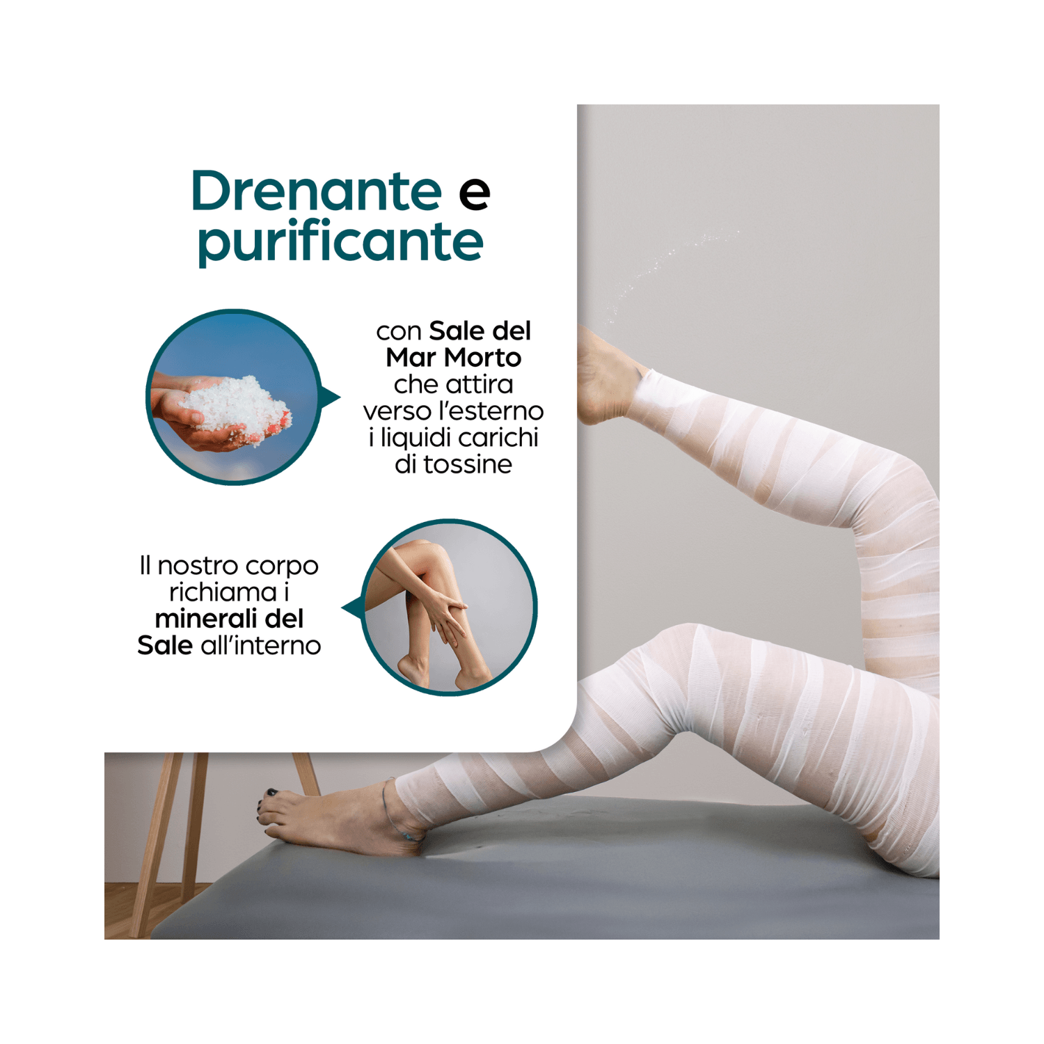 Agocap Detox bandes anticellulite drainantes 2x250ml sels