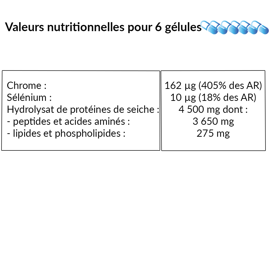 Le Stum Sport Seapiax extrait seiche complément muscle