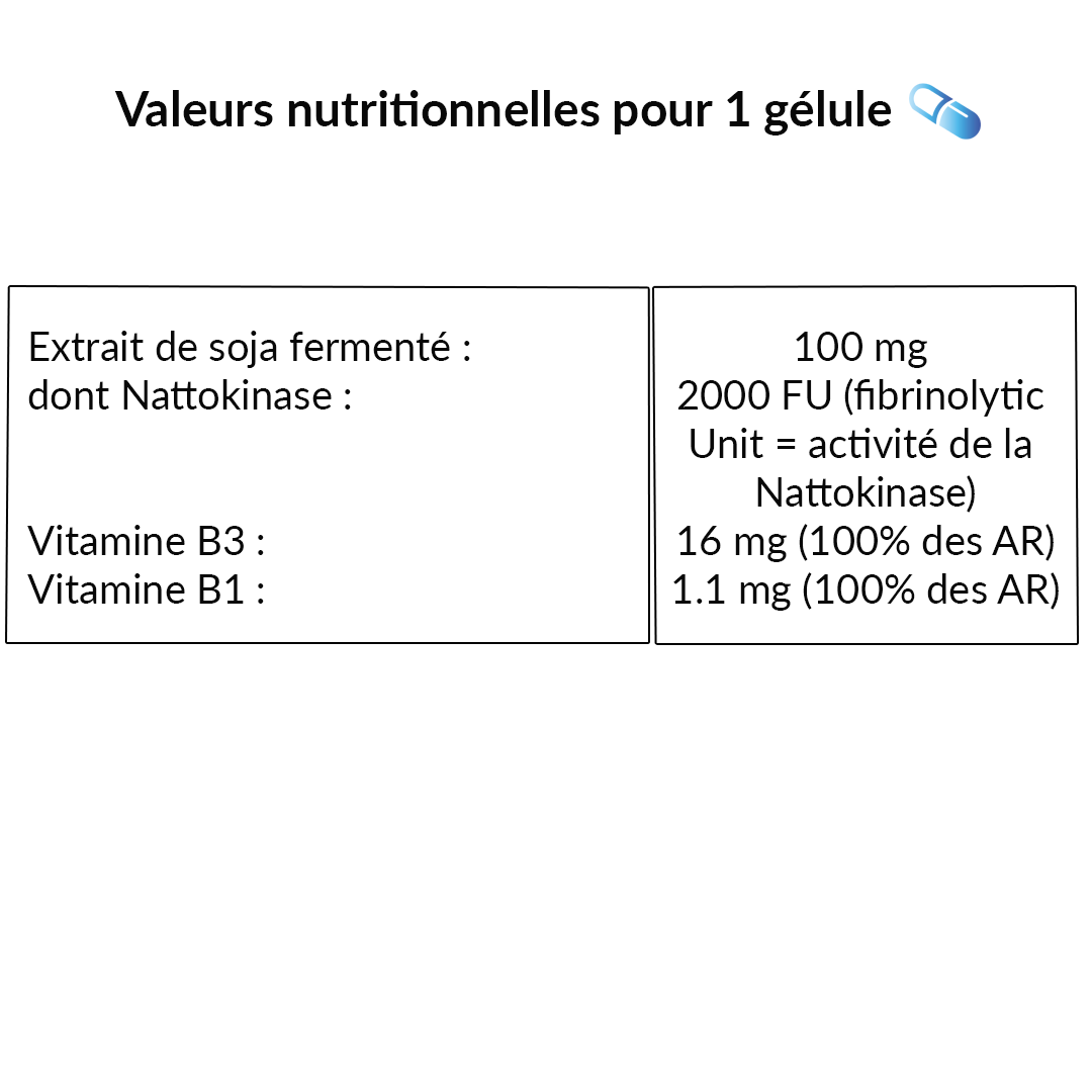Le Stum Cardiovasculaire NATTOKINASE L’ORIGINALE gélule circulation