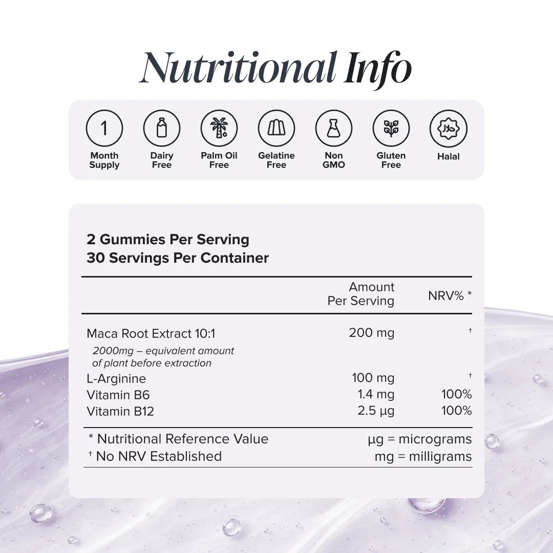 Novomins Libido Gummies de Maca noire énergie B12