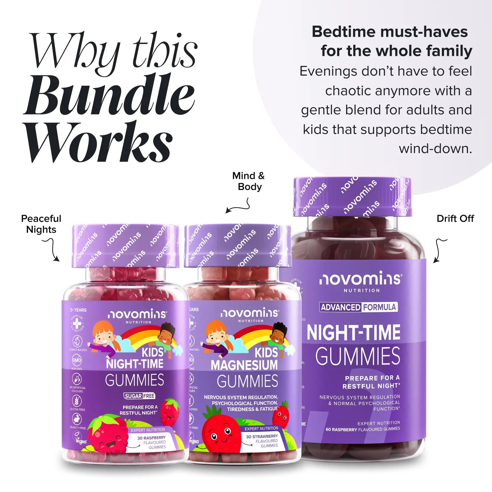 Novomins Bundle Familial Calme & Sommeil Gummies Nuit