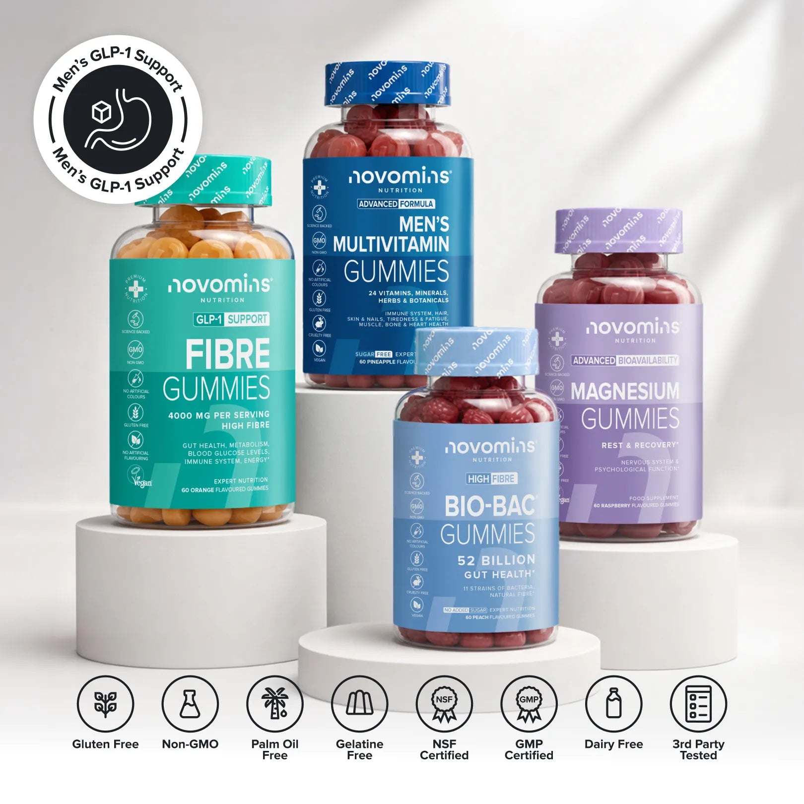 Novomins Men's GLP-1 Support Bundle Gummies Homme