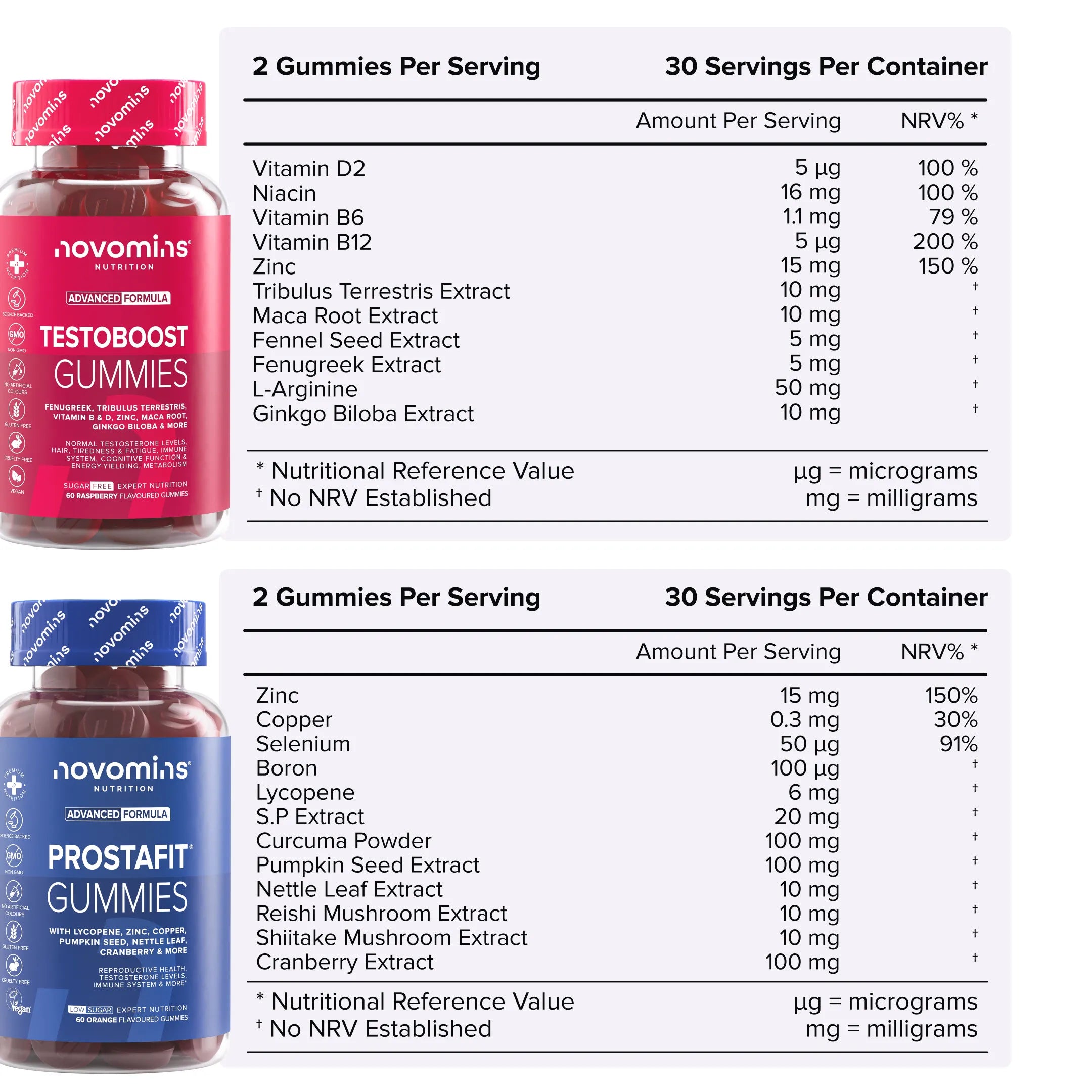 Novomins Hommes 40 ans pack 3 gummies testostérone