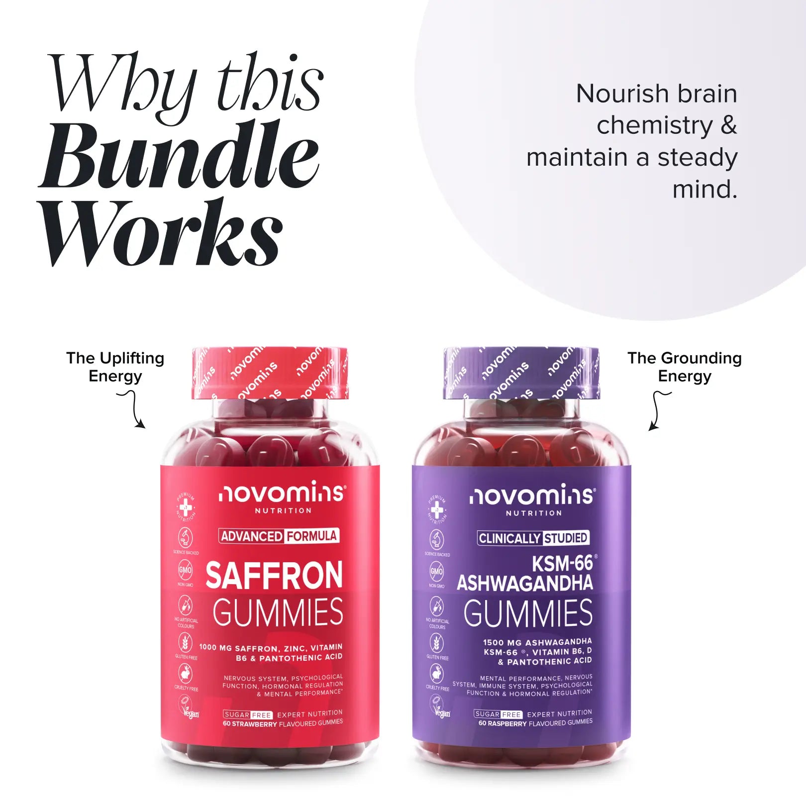 Novomins Pack Résilience Mentale gummies safran ashwagandha