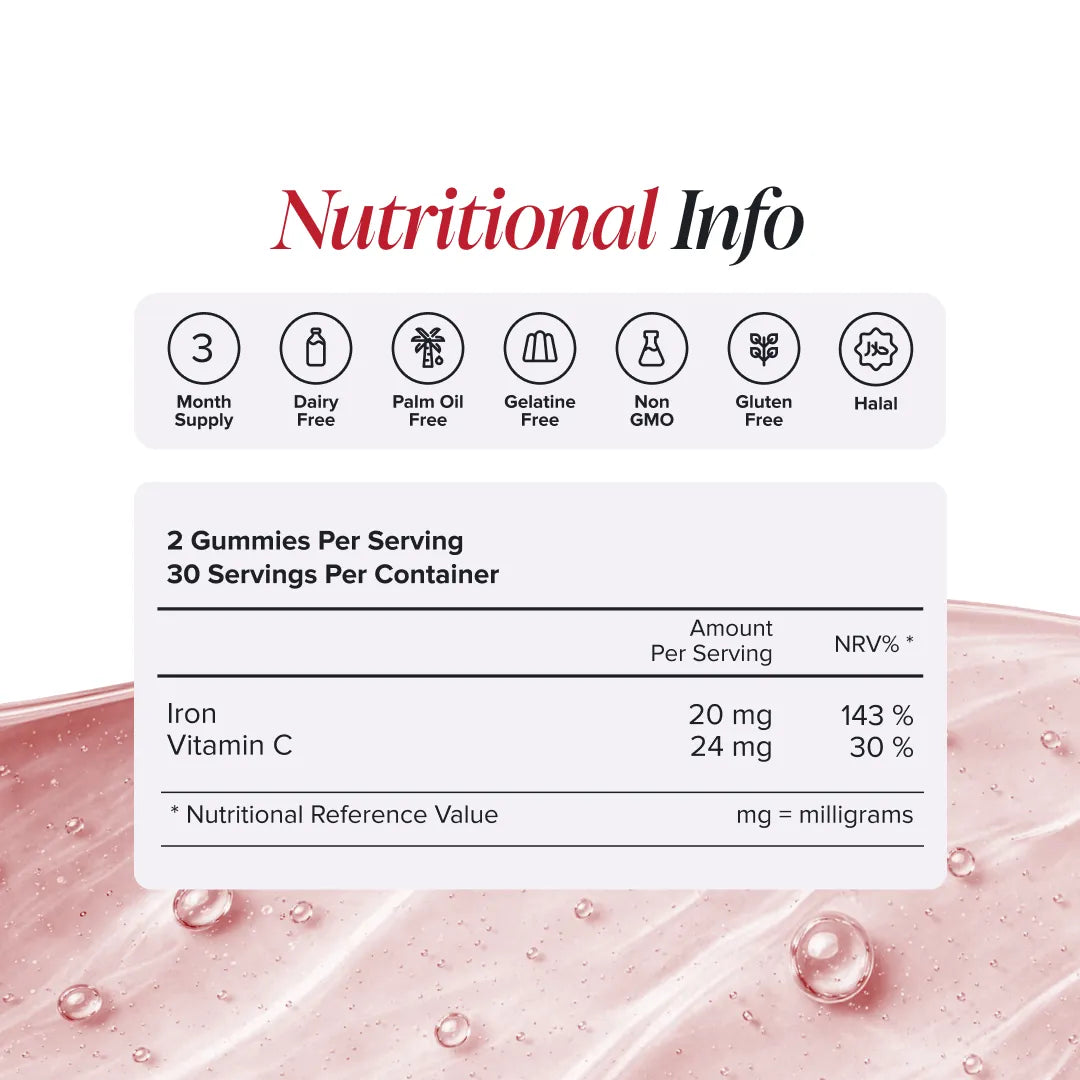 Novomins Immunité Gummies Fer vitamine C fatigue