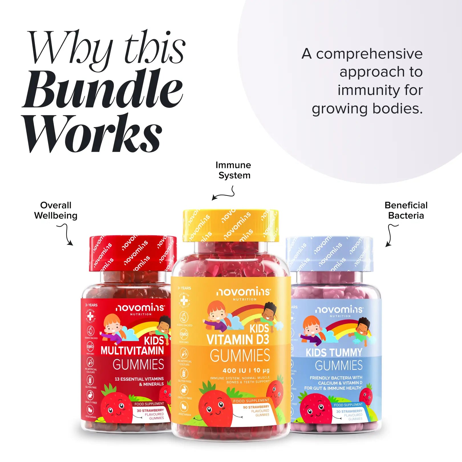 Novomins Pack Immunité Enfants gummies vitamine D multi