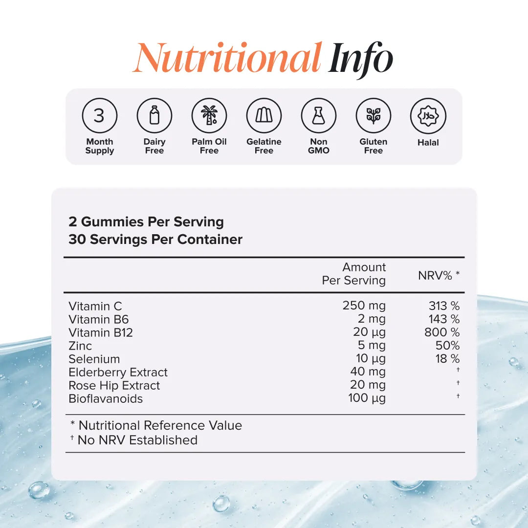 Novomins Immunité Gummies Vitamine C zinc sureau