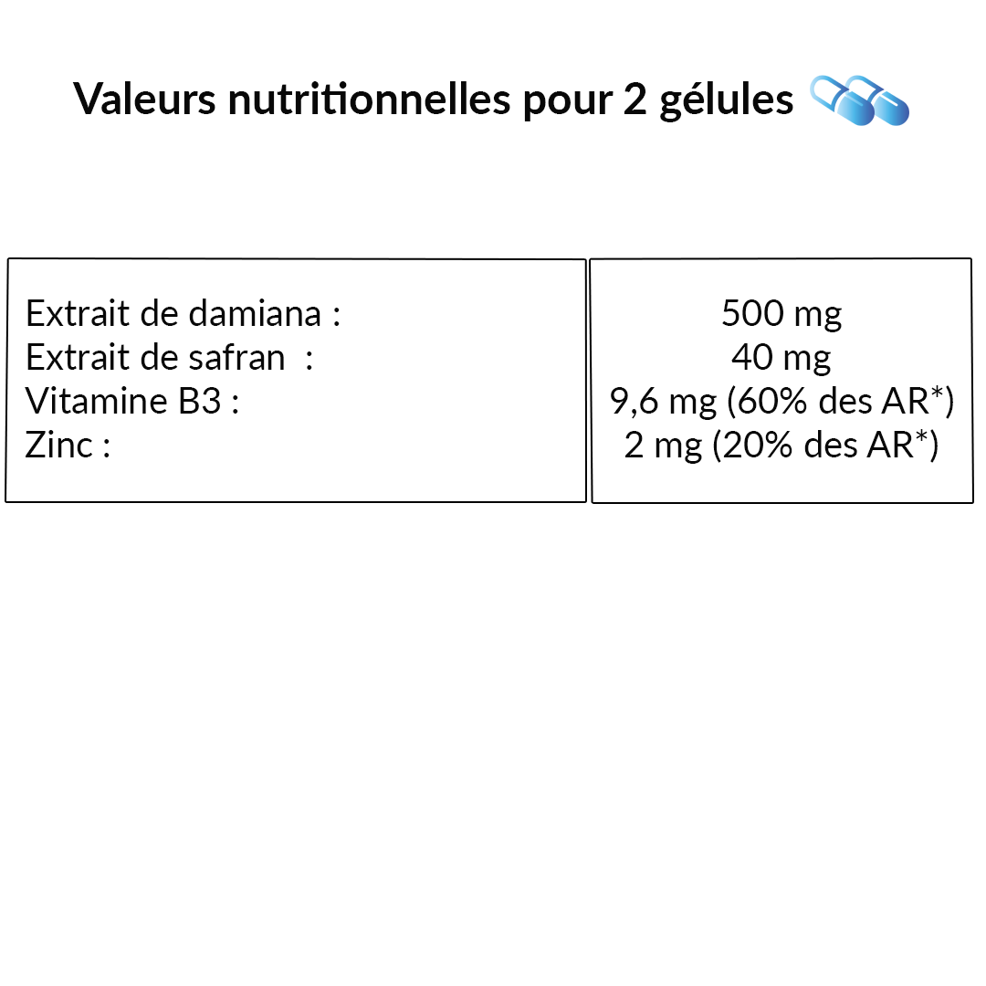 Le Stum Équilibre féminin VÉNUTIONE gélule libido safran