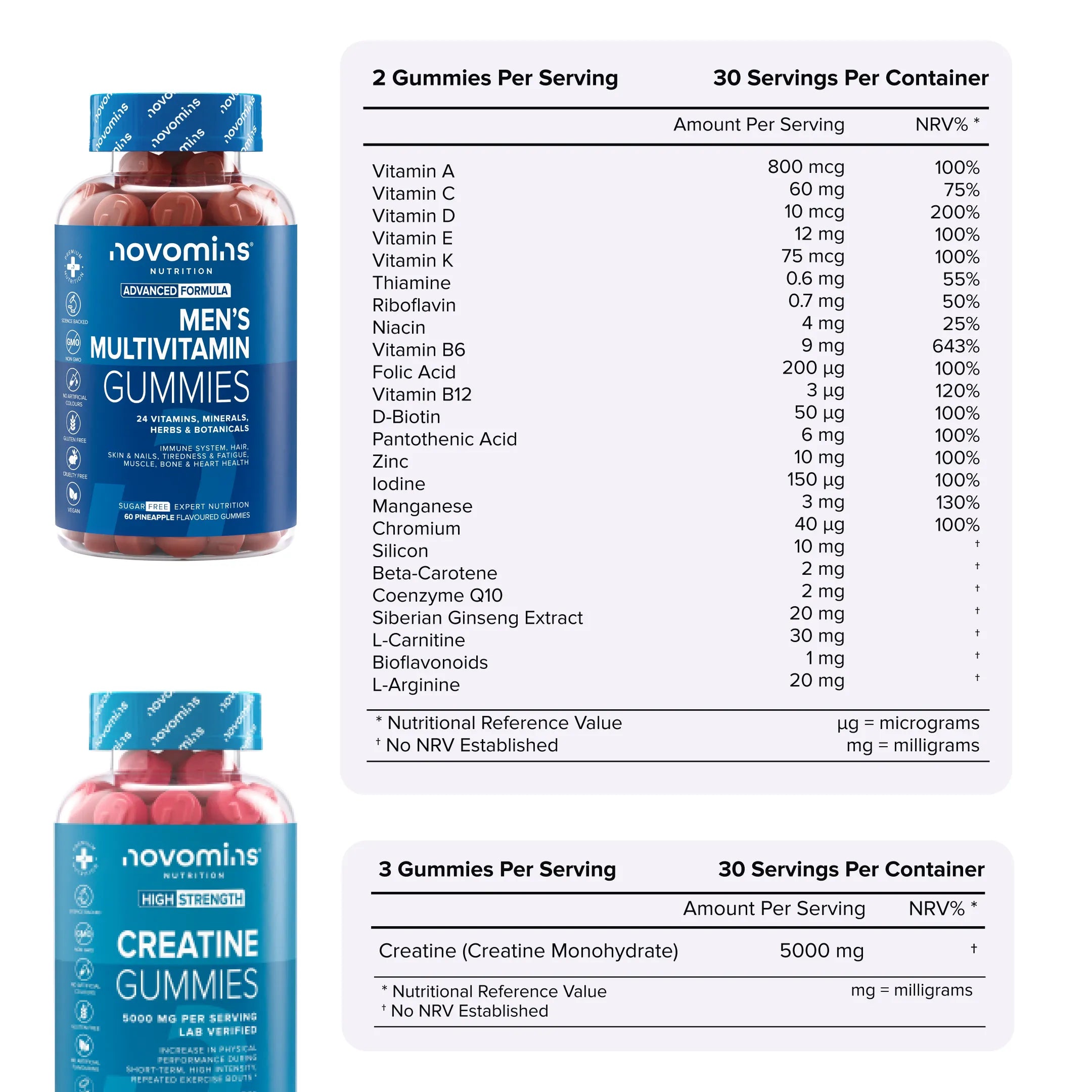Novomins Muscle & Force Hommes Pack 4 Gummies