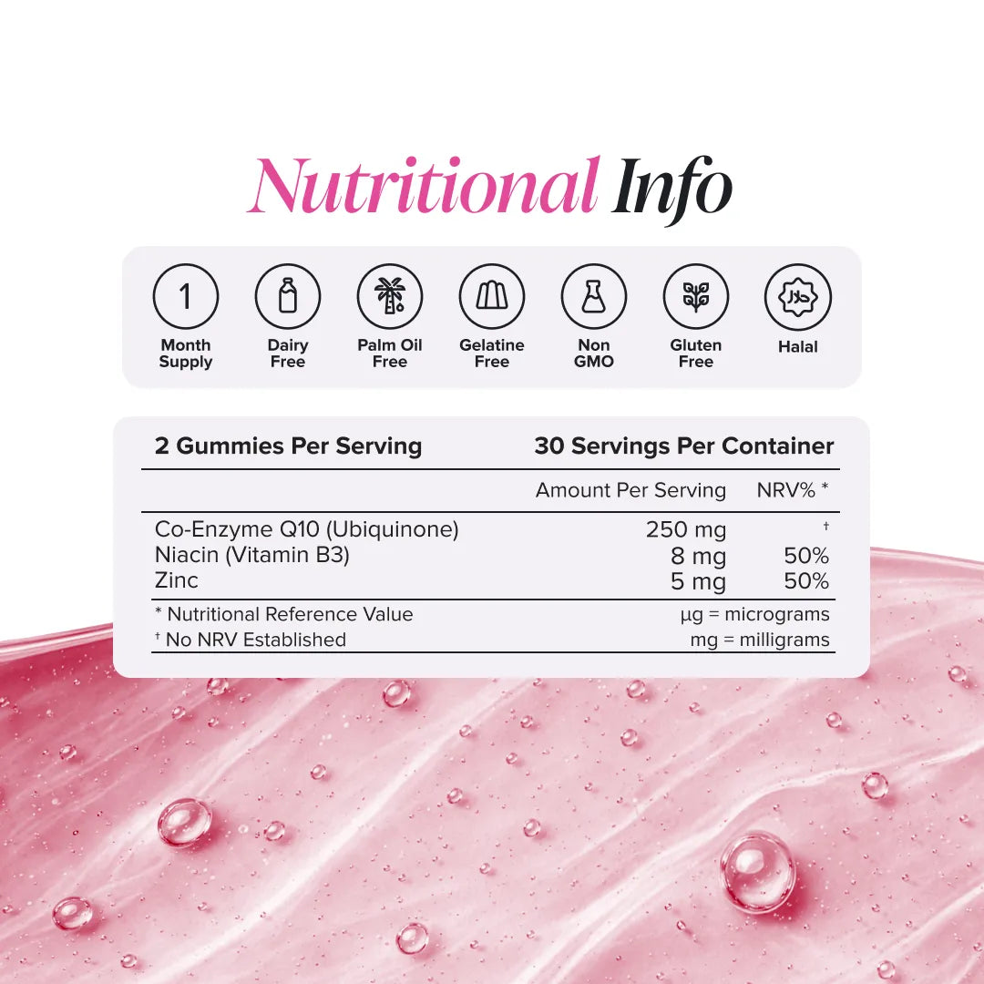 Novomins Gummies Co-Q10 Cœur Ubiquinone Zinc