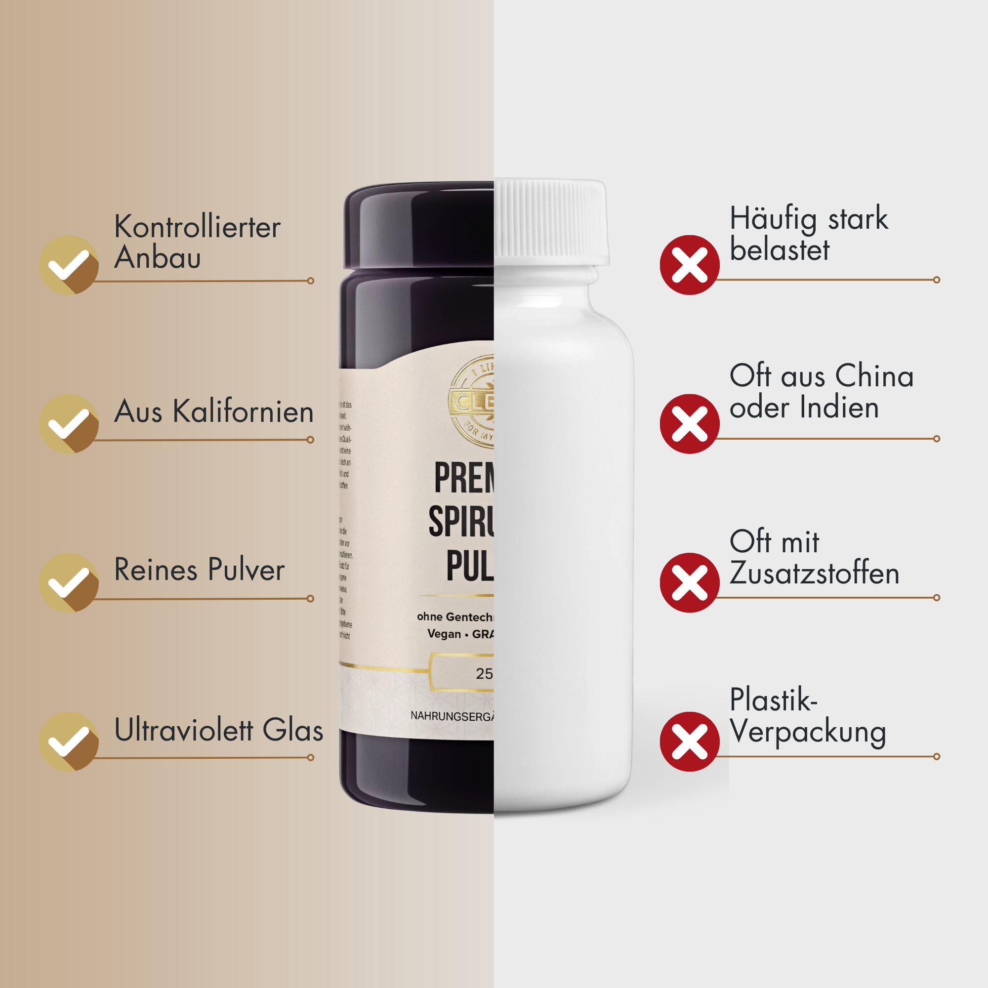 i like it clean Spiruline poudre 250 g protéines vegan
