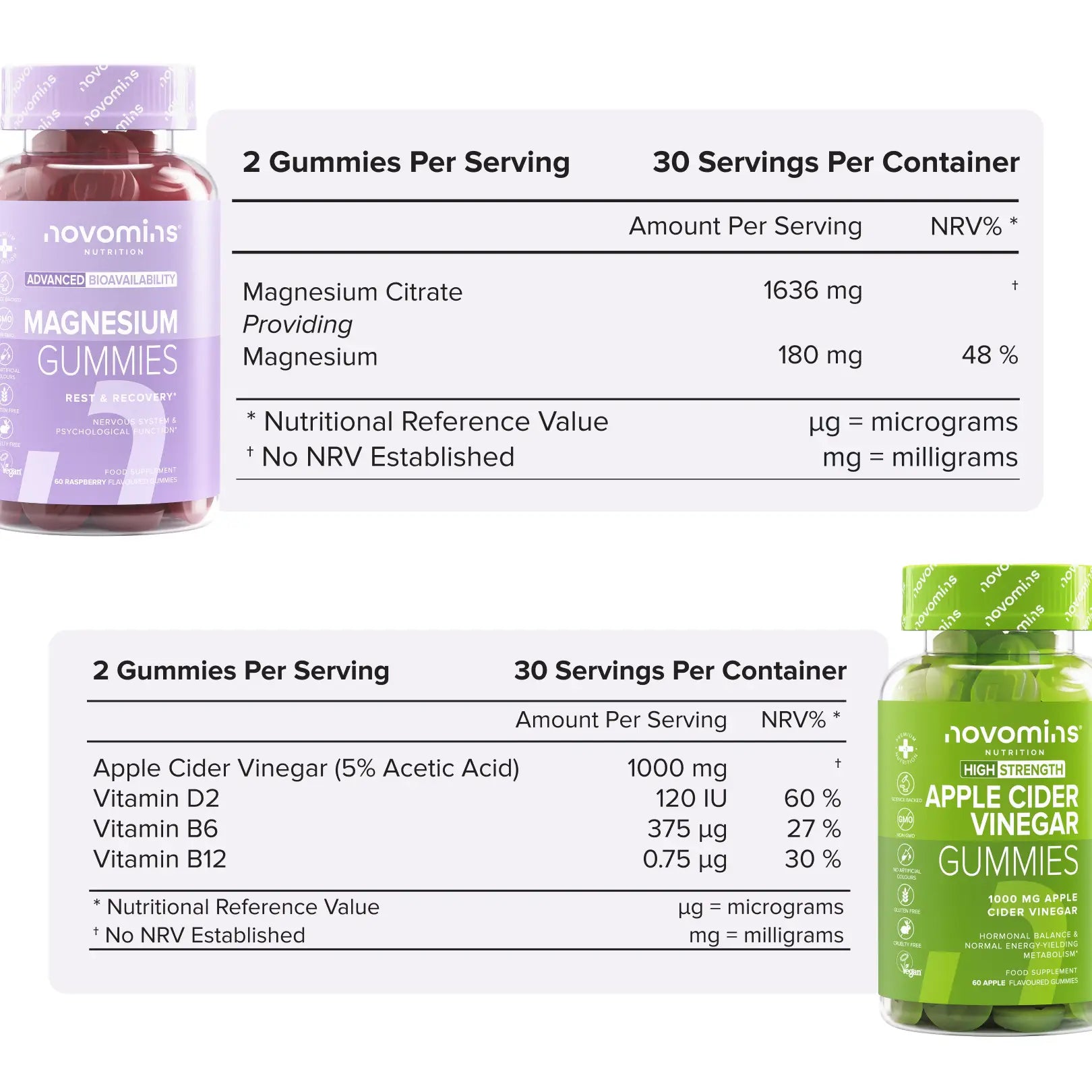 Novomins Pack GLP-1 Adultes gummies fibres digestion