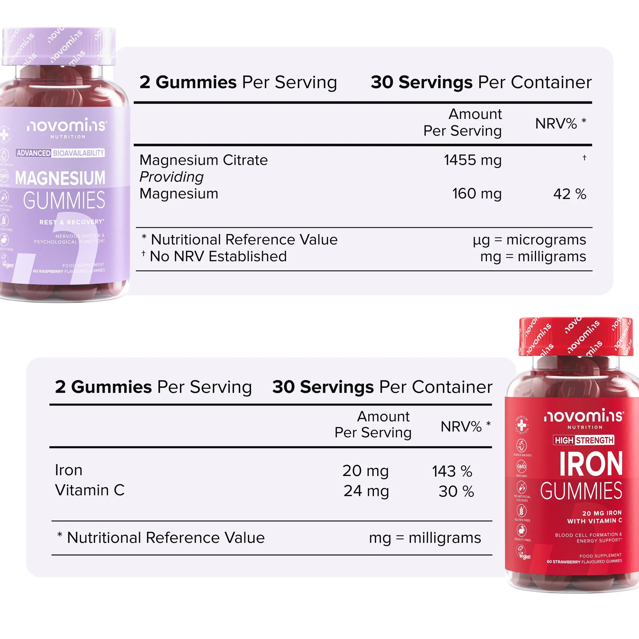 Novomins Énergie & Humeur Femmes coffret 4 gummies énergie