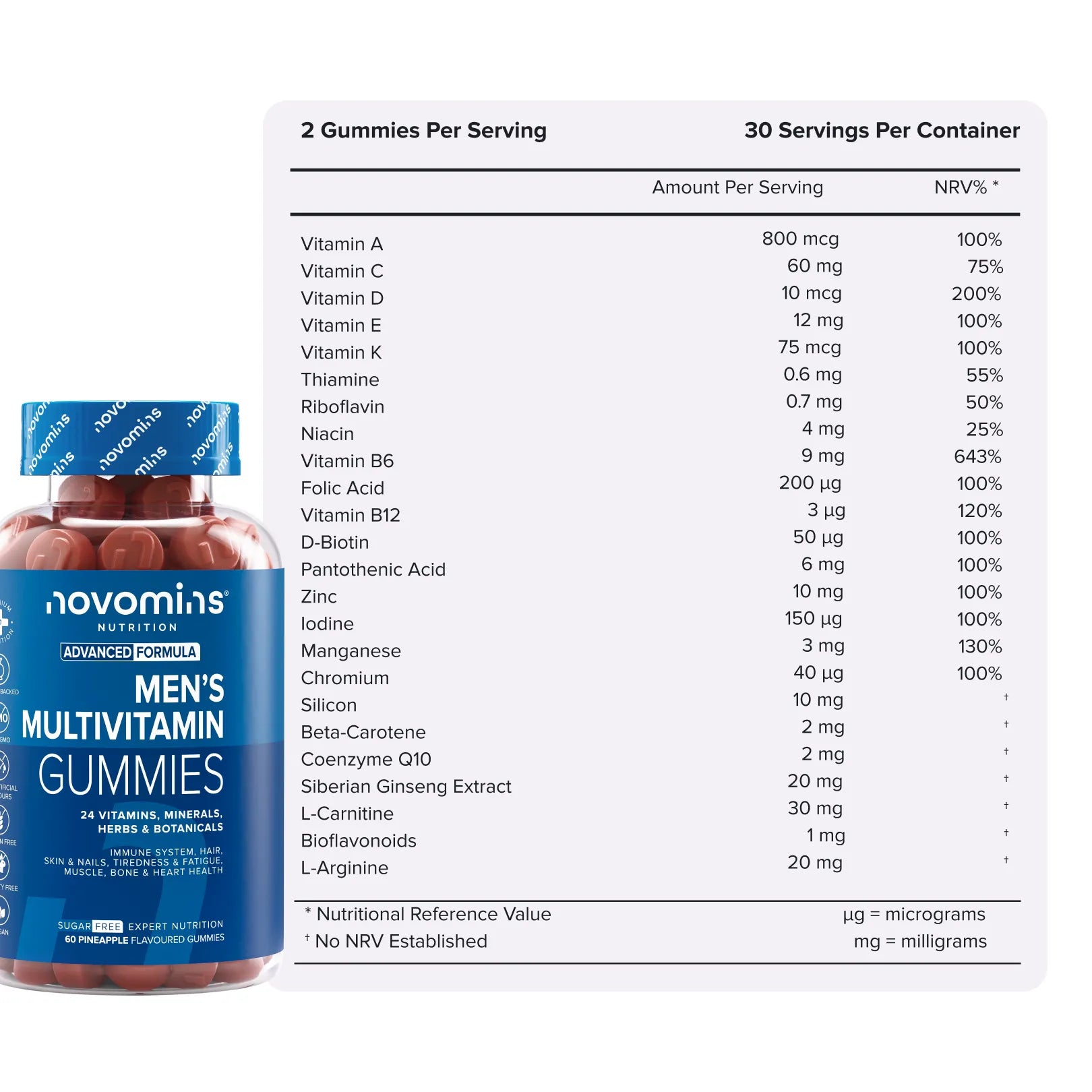 Novomins Men's GLP-1 Support Bundle Gummies Homme