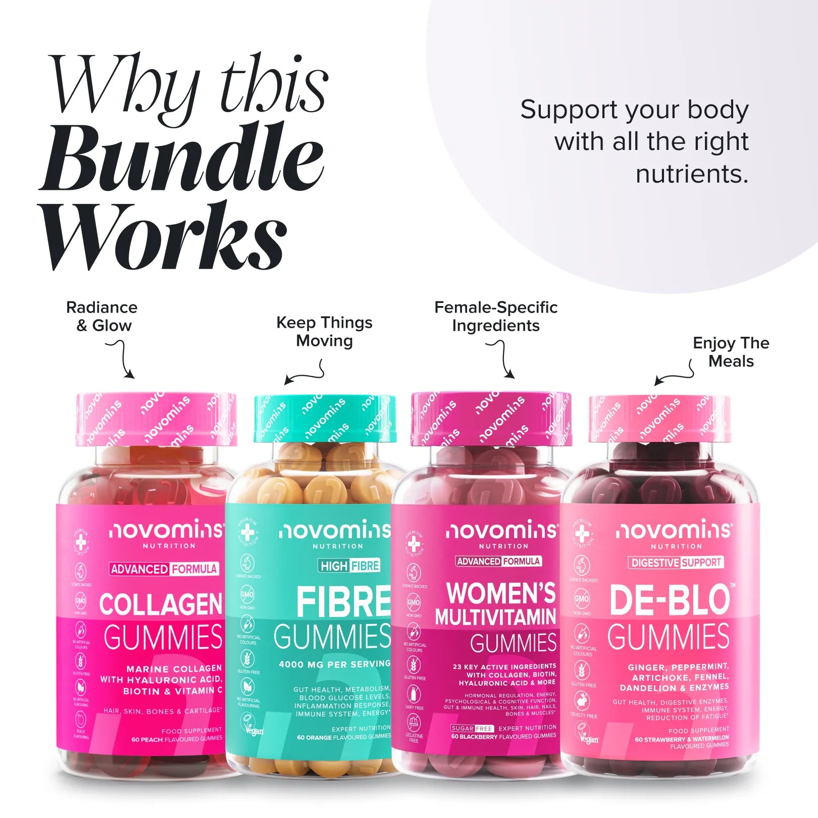 Novomins Coffrets Packs Women GLP-1 Bundle Femmes Fibre