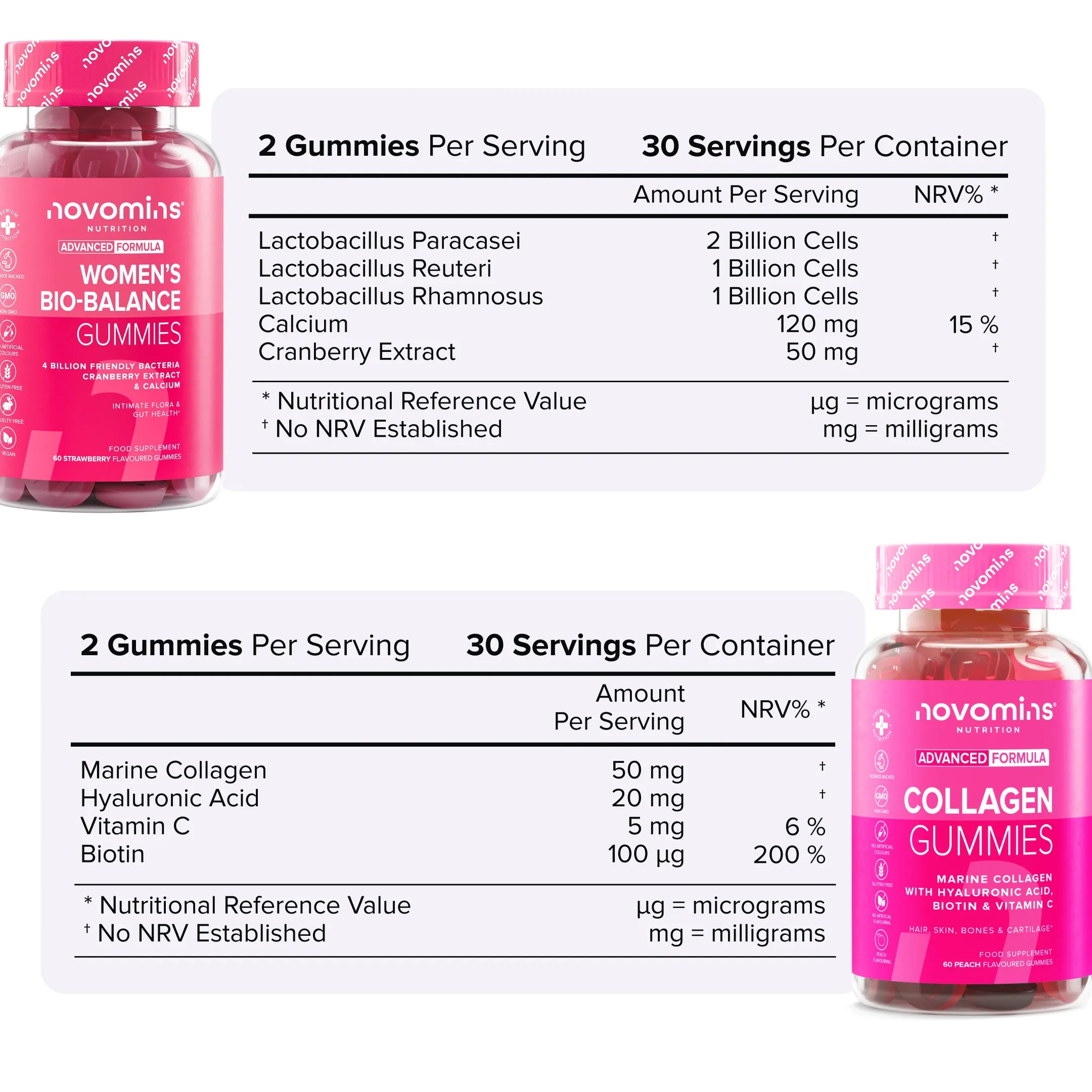 Novomins Coffrets & Packs Coffret Femmes Complet 5 gummies