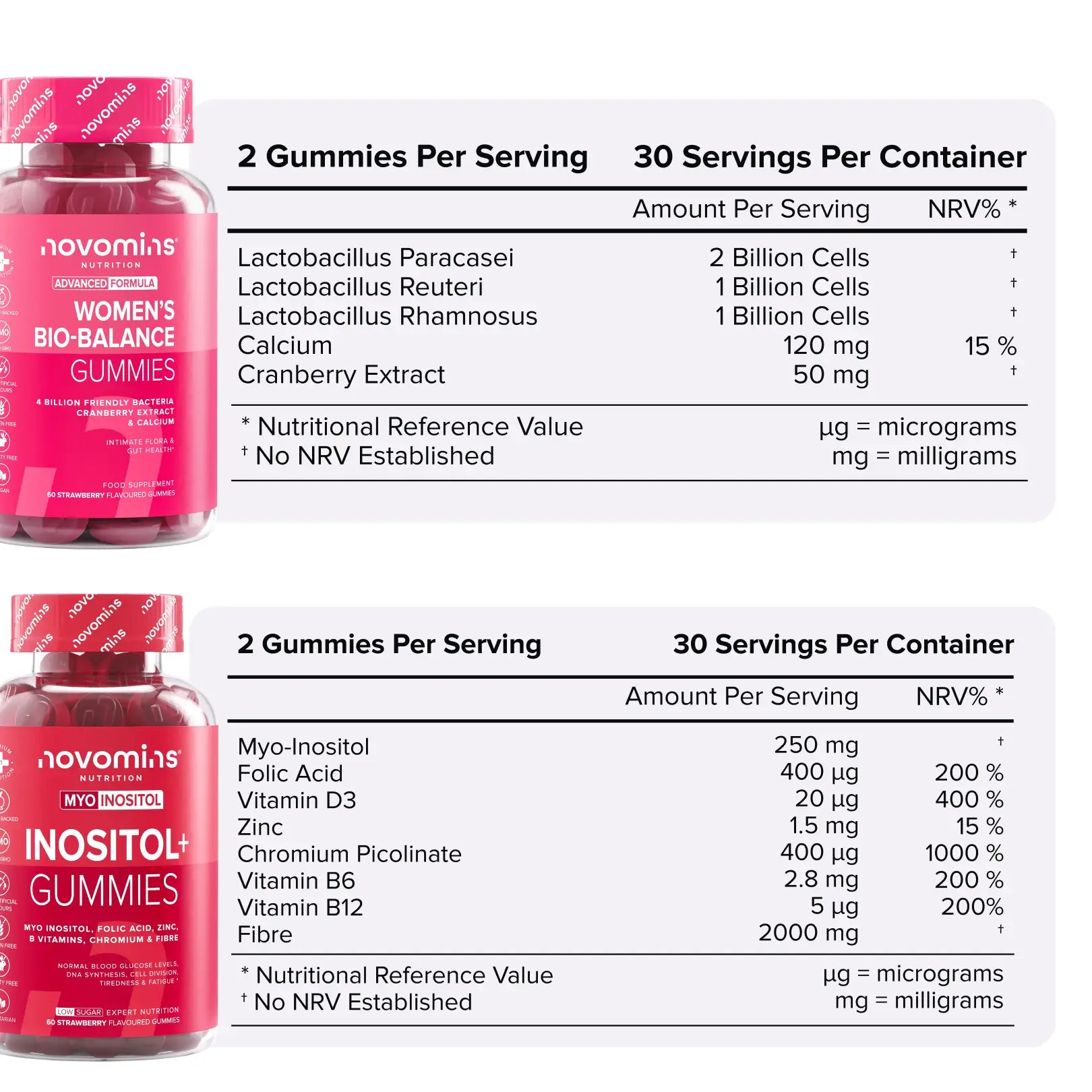 Novomins Harmonie Hormonale Coffret Femmes Équilibre