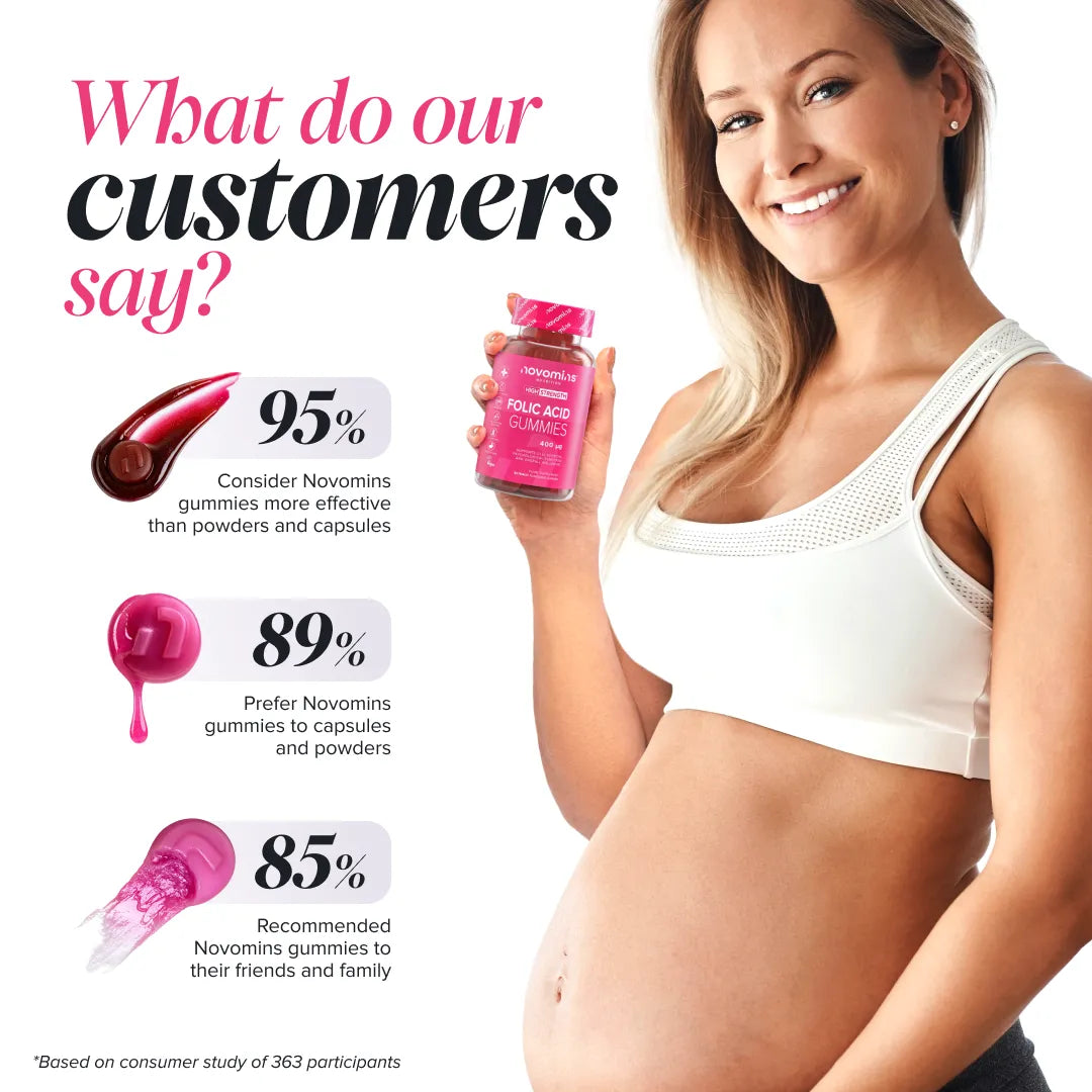 Novomins Fertilité Gummies Acide Folique 400 mcg