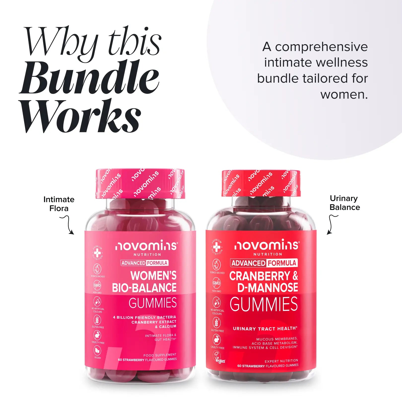 Novomins Coffrets Packs Essentiels Santé Intime Femmes 3 Mois