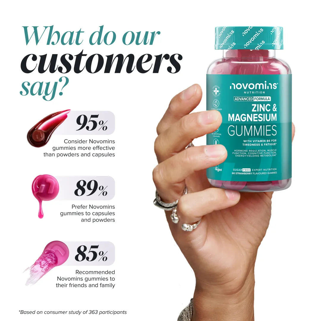 Novomins Zinc Magnésium B6 gummies sans sucre immunité