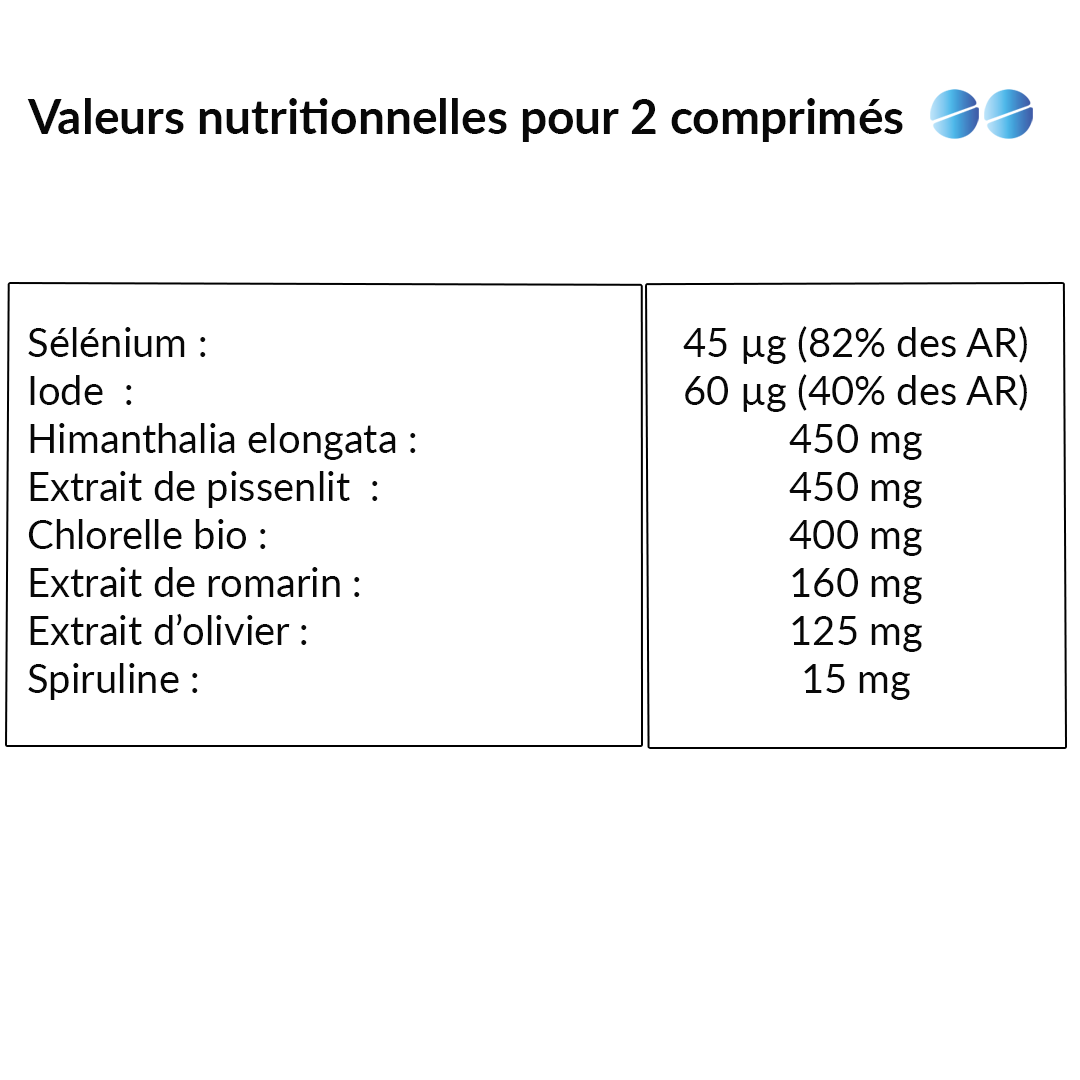 Le Stum Xénosulf complément détox foie vésicule biliaire