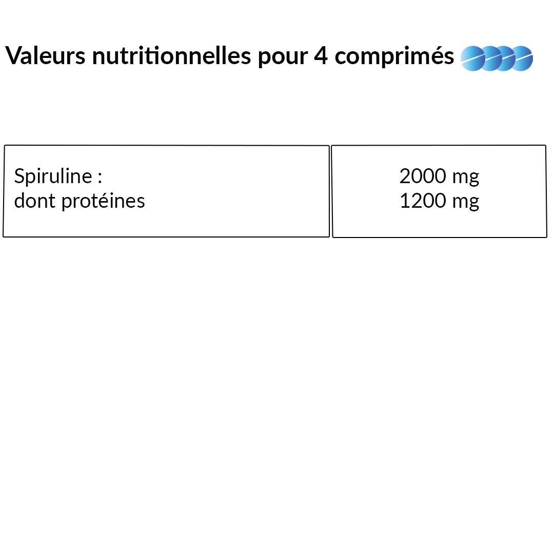 Le Stum Spiruline Bio Française Complément Tonus