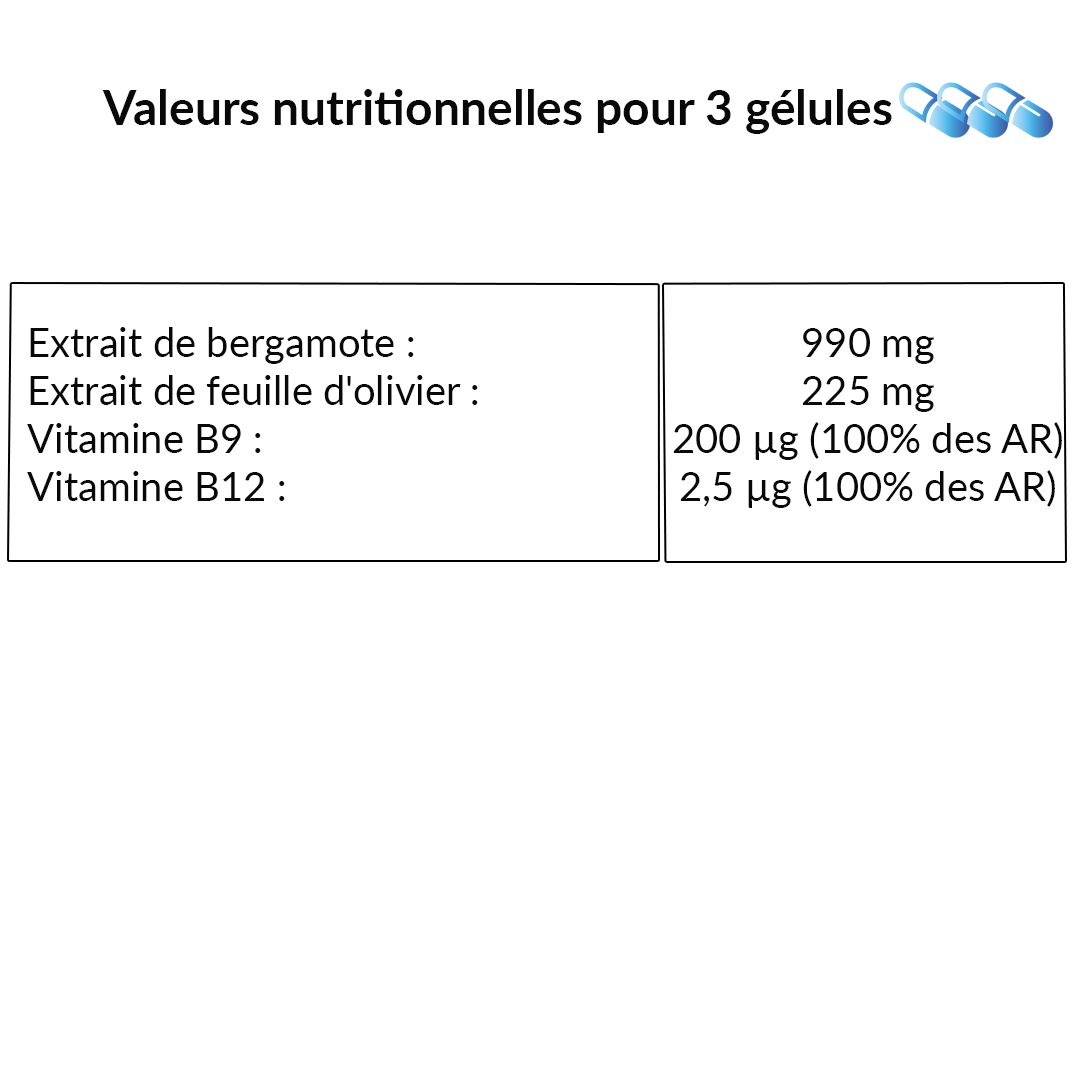 Le Stum Lipatione Complément Cœur Bergamote