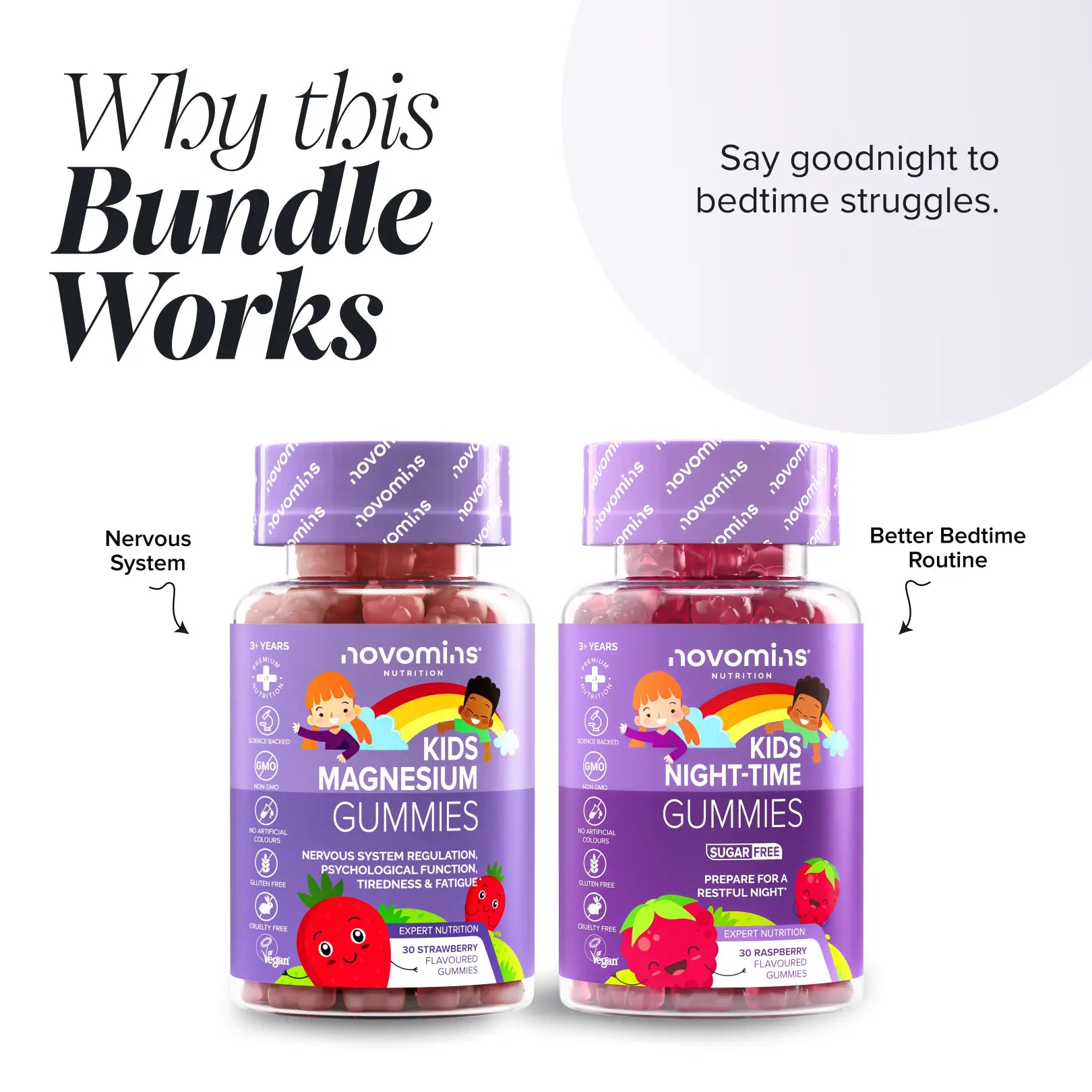 Novomins Pack Sommeil pour Enfants coffret 2 gummies nuit