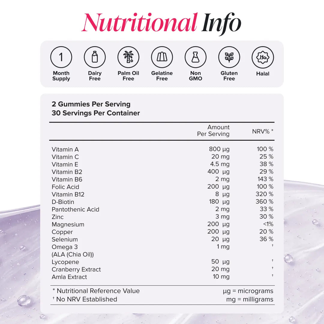 Novomins Multivitamines Gummies 17 Vitamines Énergie