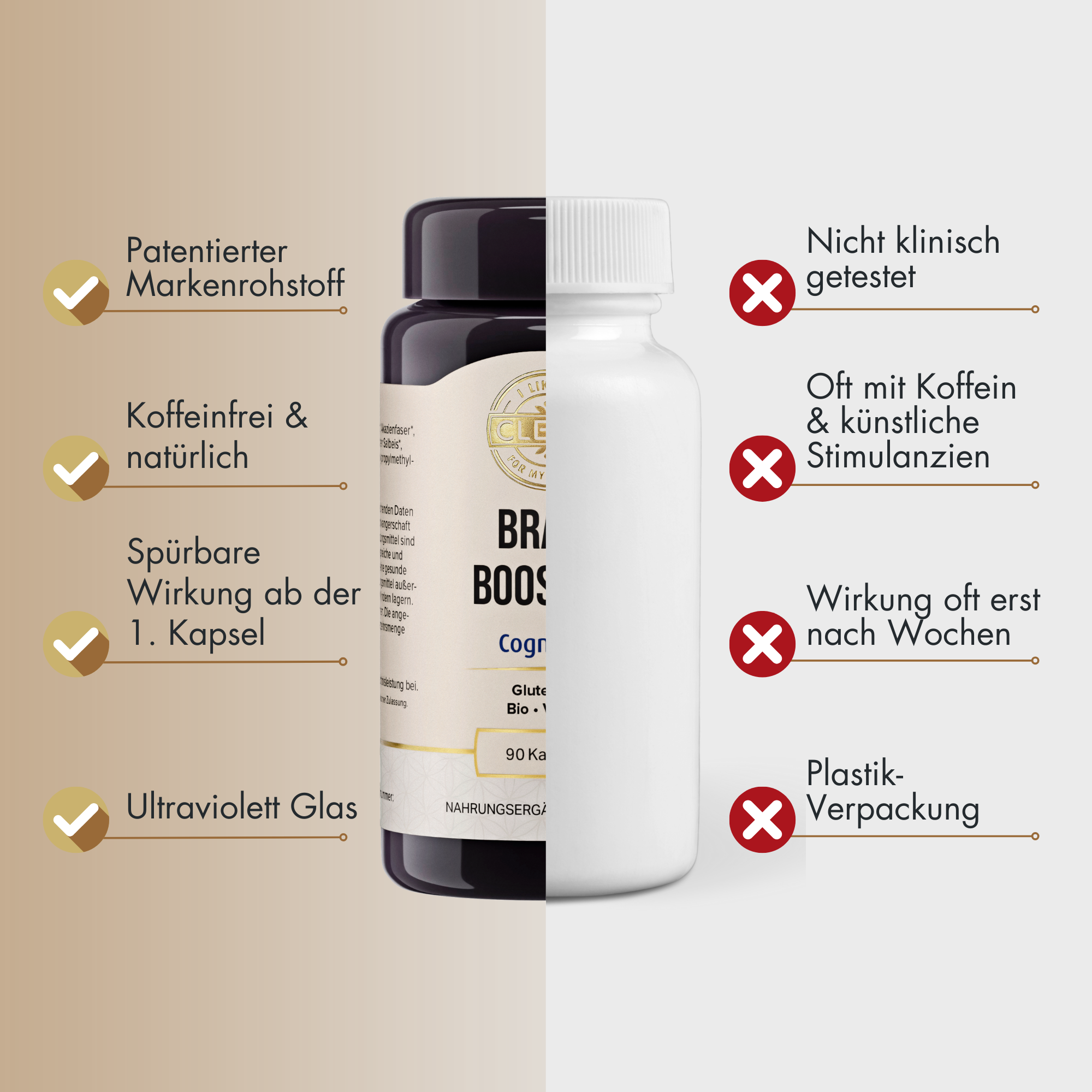 i like it clean Brain Booster gélules 90 gélules concentration sauge